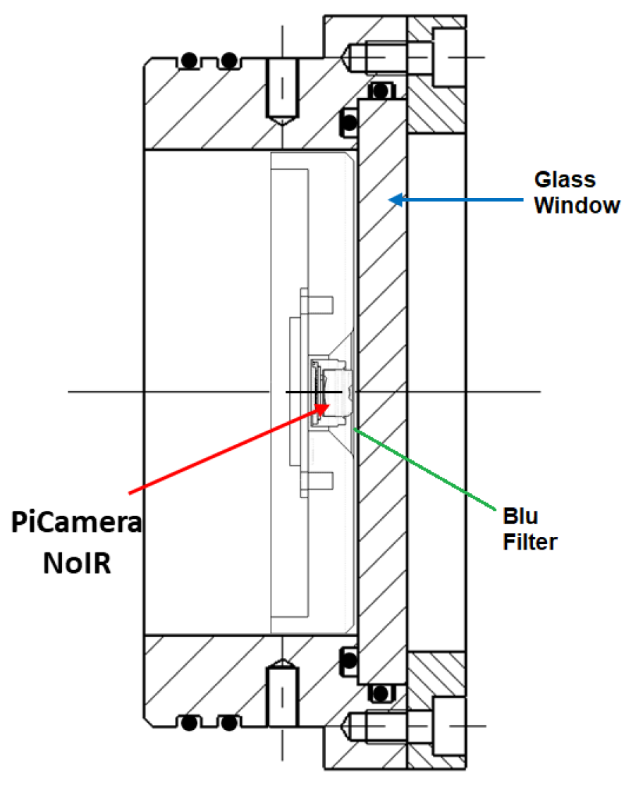 Electronics 12 02918 g003