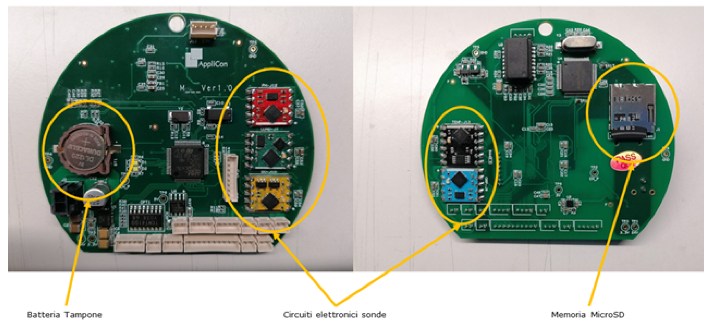 Electronics 12 02918 g007