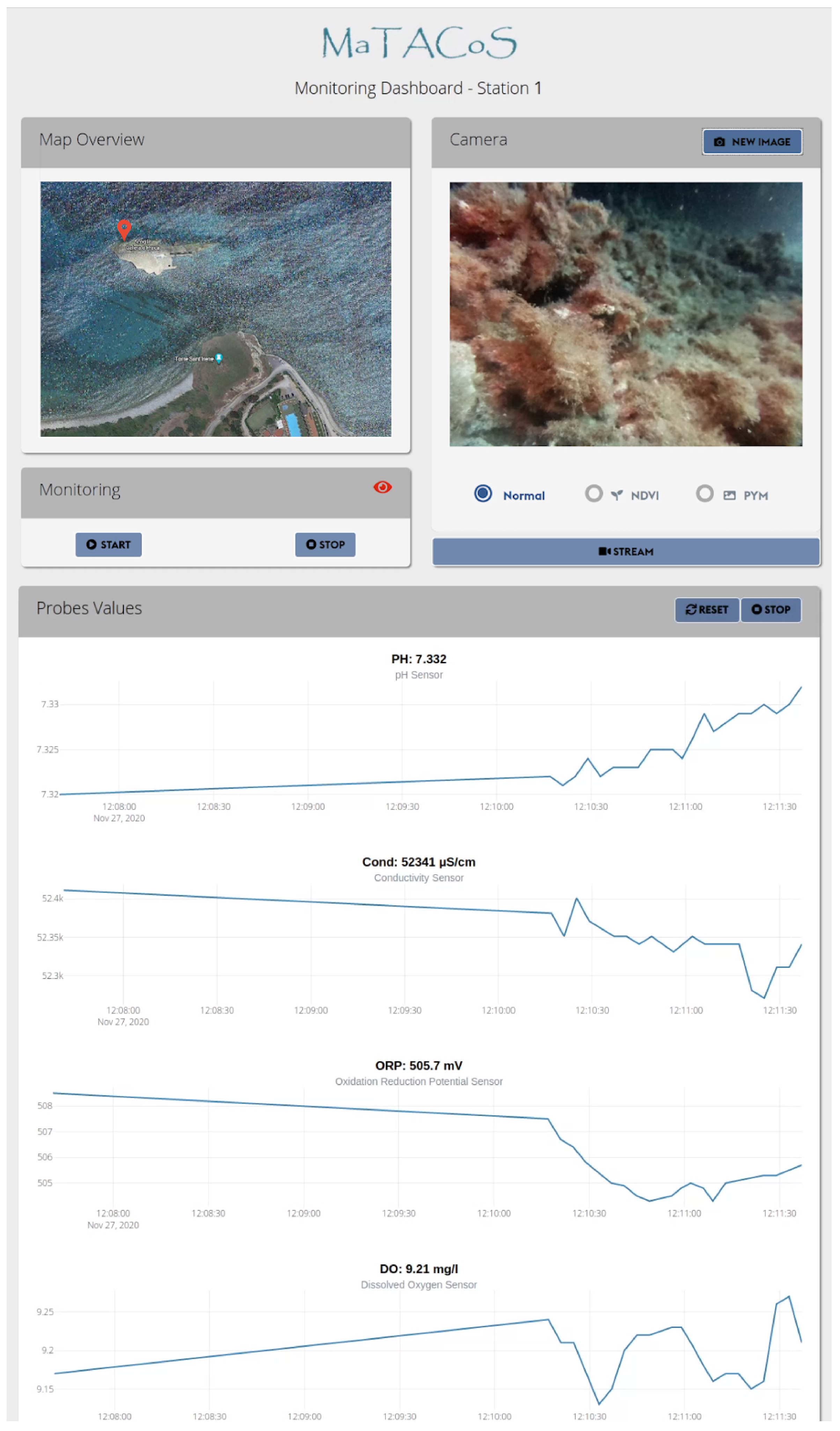 Electronics 12 02918 g018