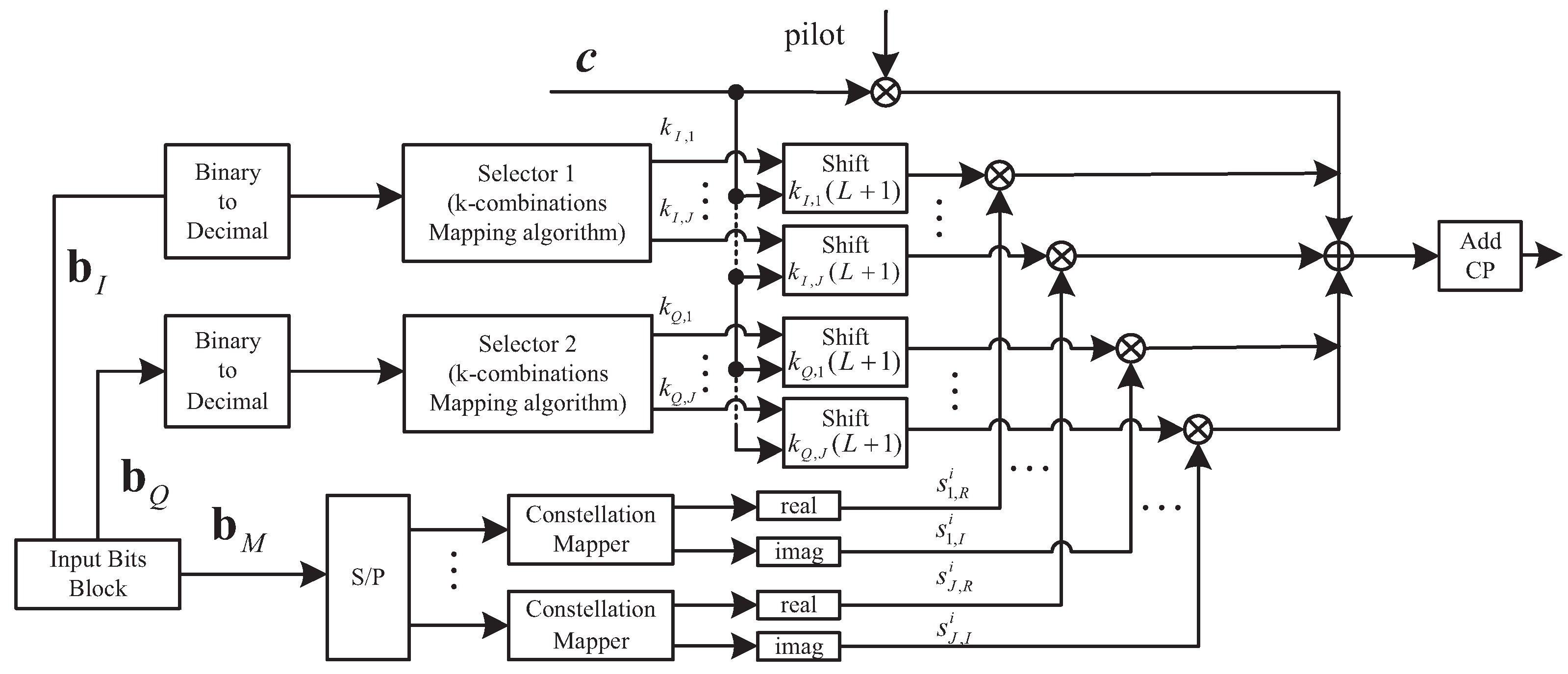 Electronics 12 02919 g001 Electronics 12 02919 g001