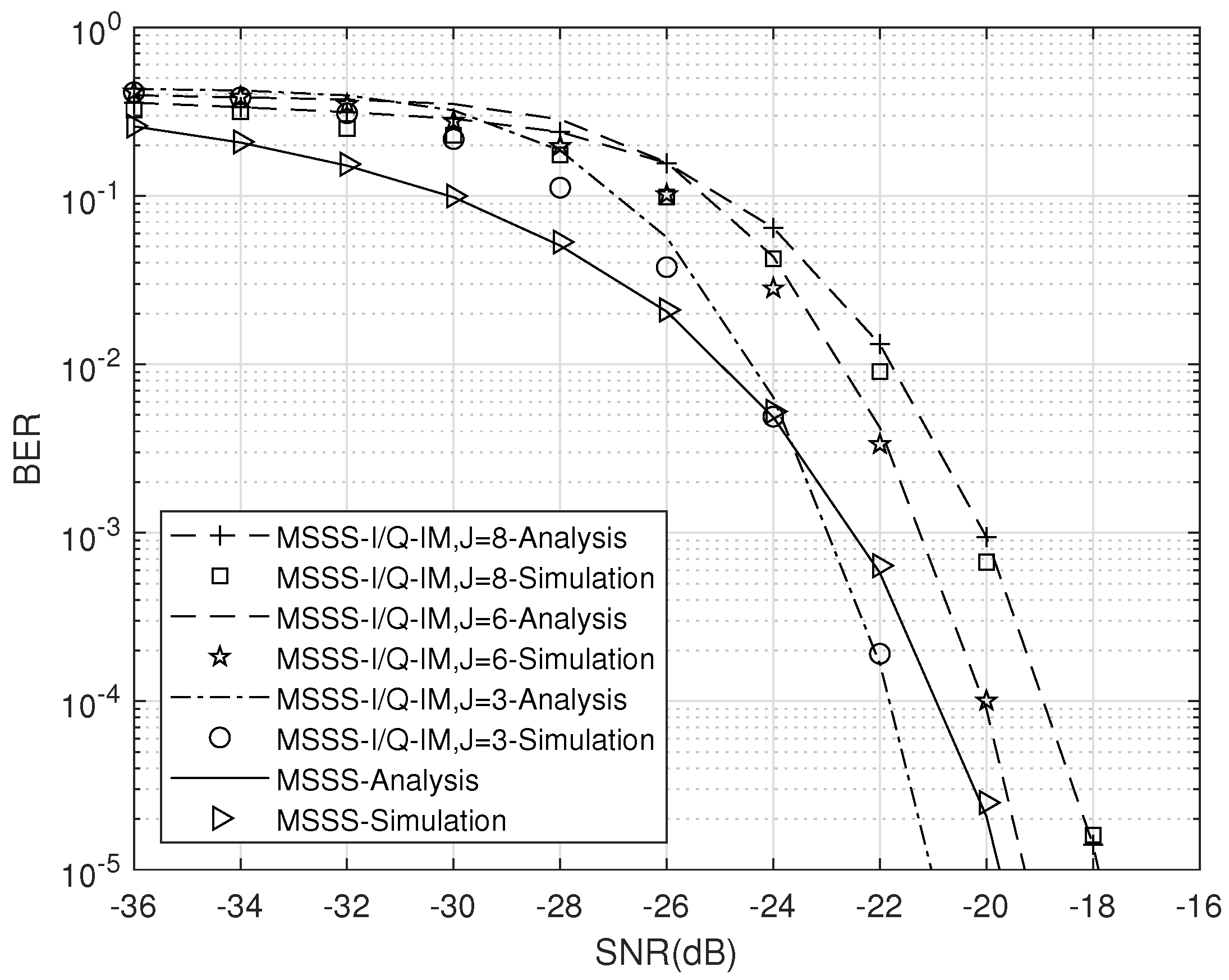 Electronics 12 02919 g003 Electronics 12 02919 g003