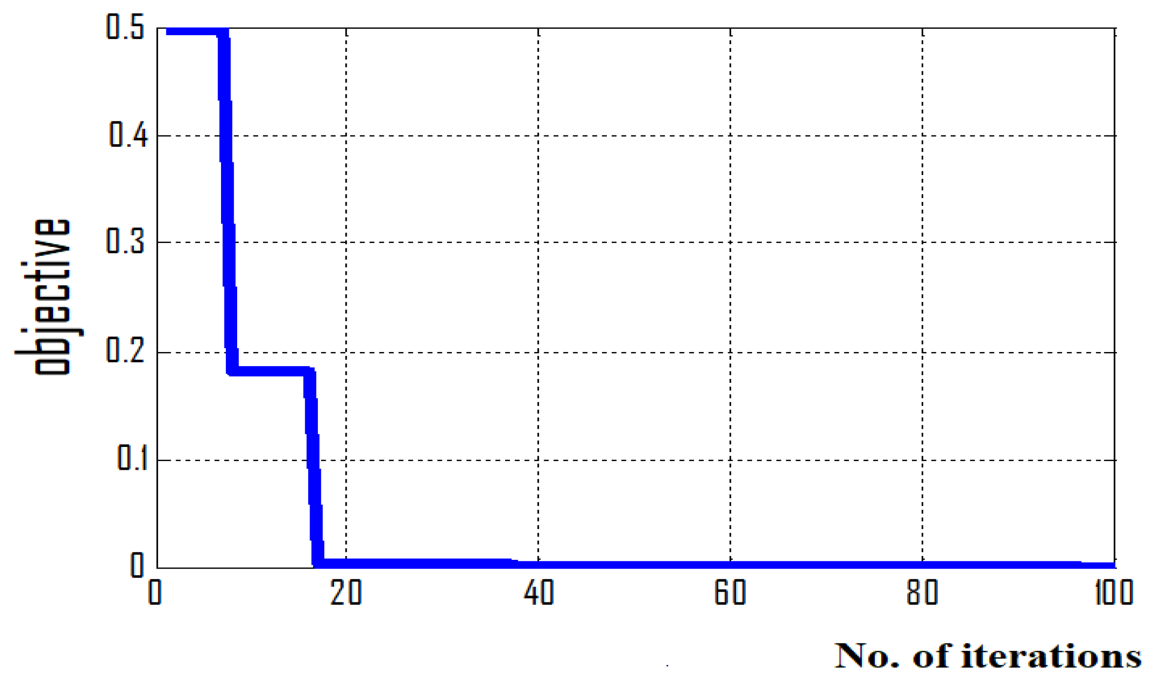 Electronics 12 02921 g004