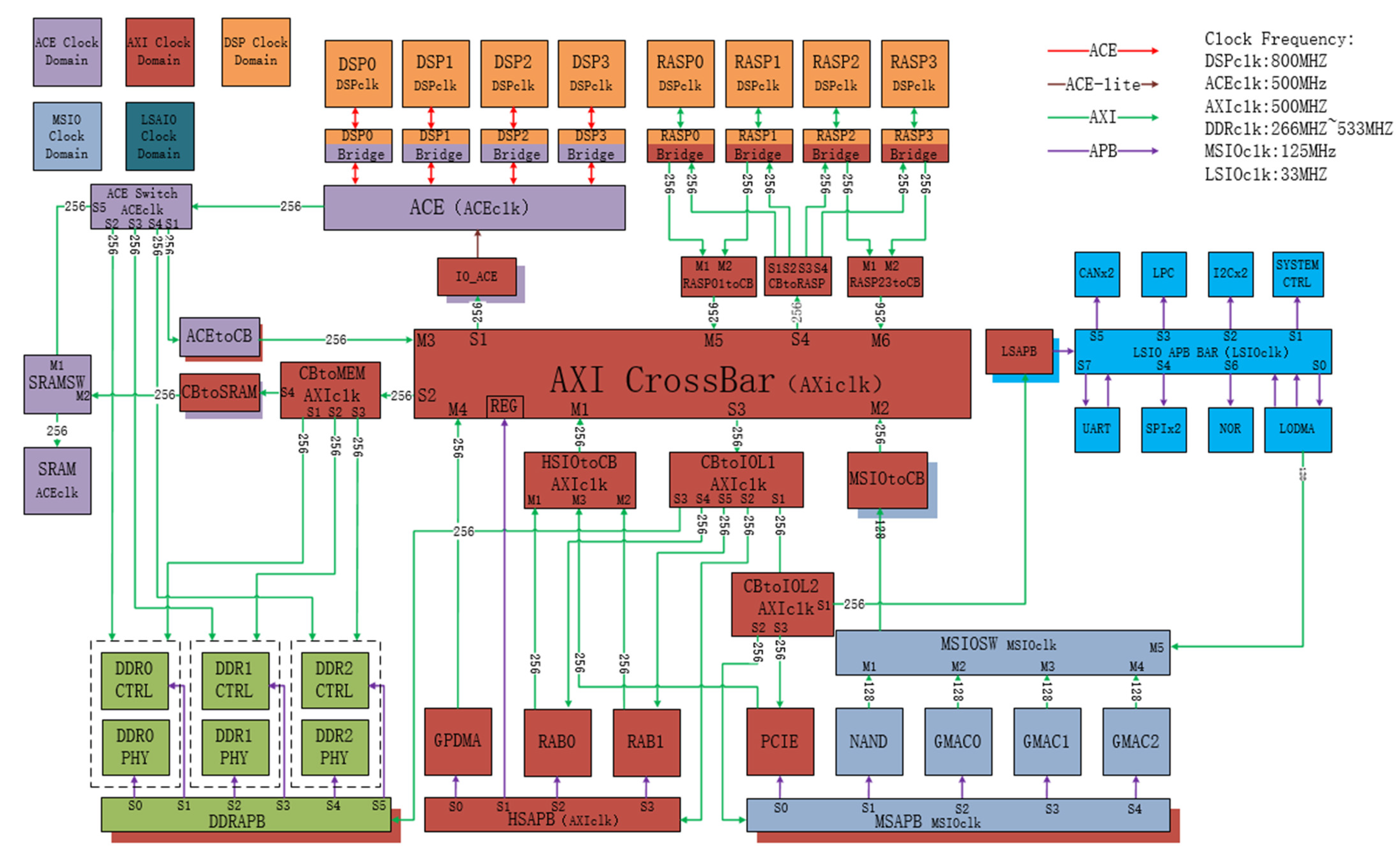 How Facebook crammed all its major features into a 2MB Lite app