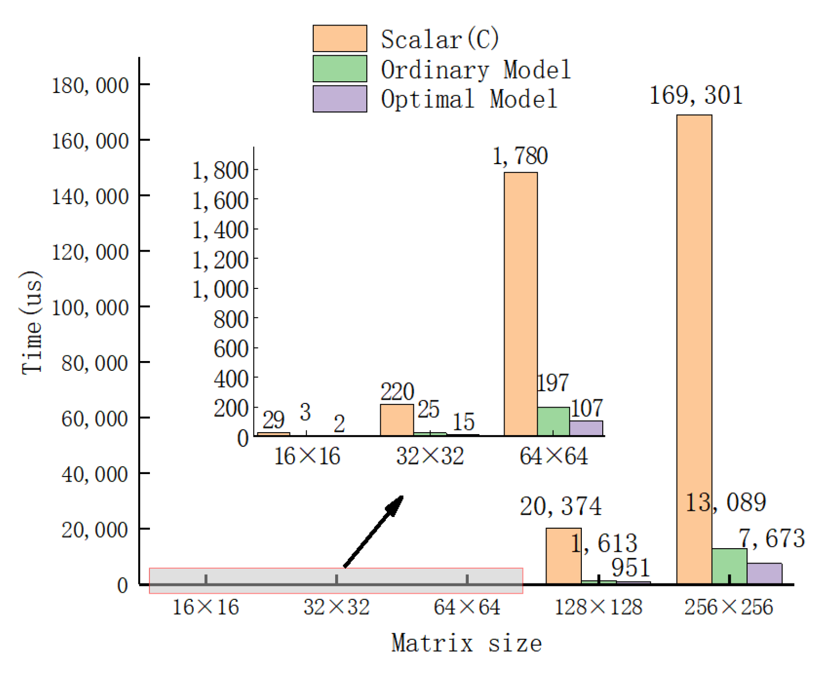 Electronics 12 02922 g017 550