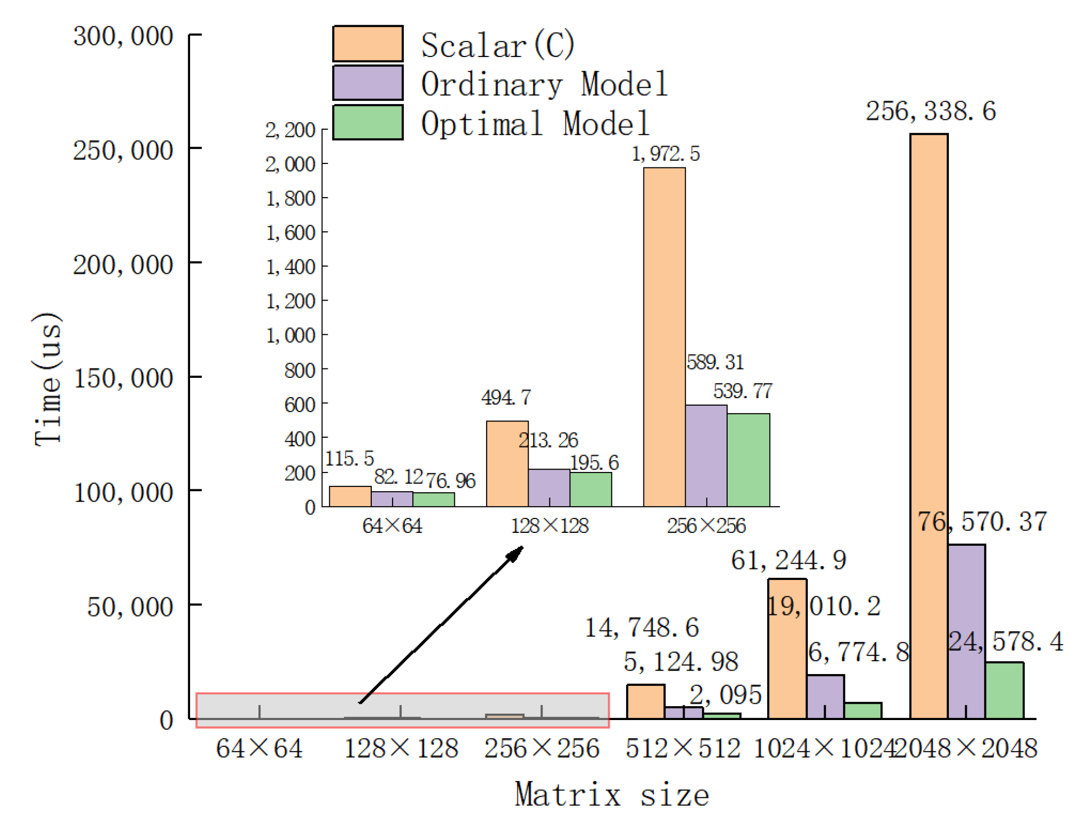 Electronics 12 02922 g021 550