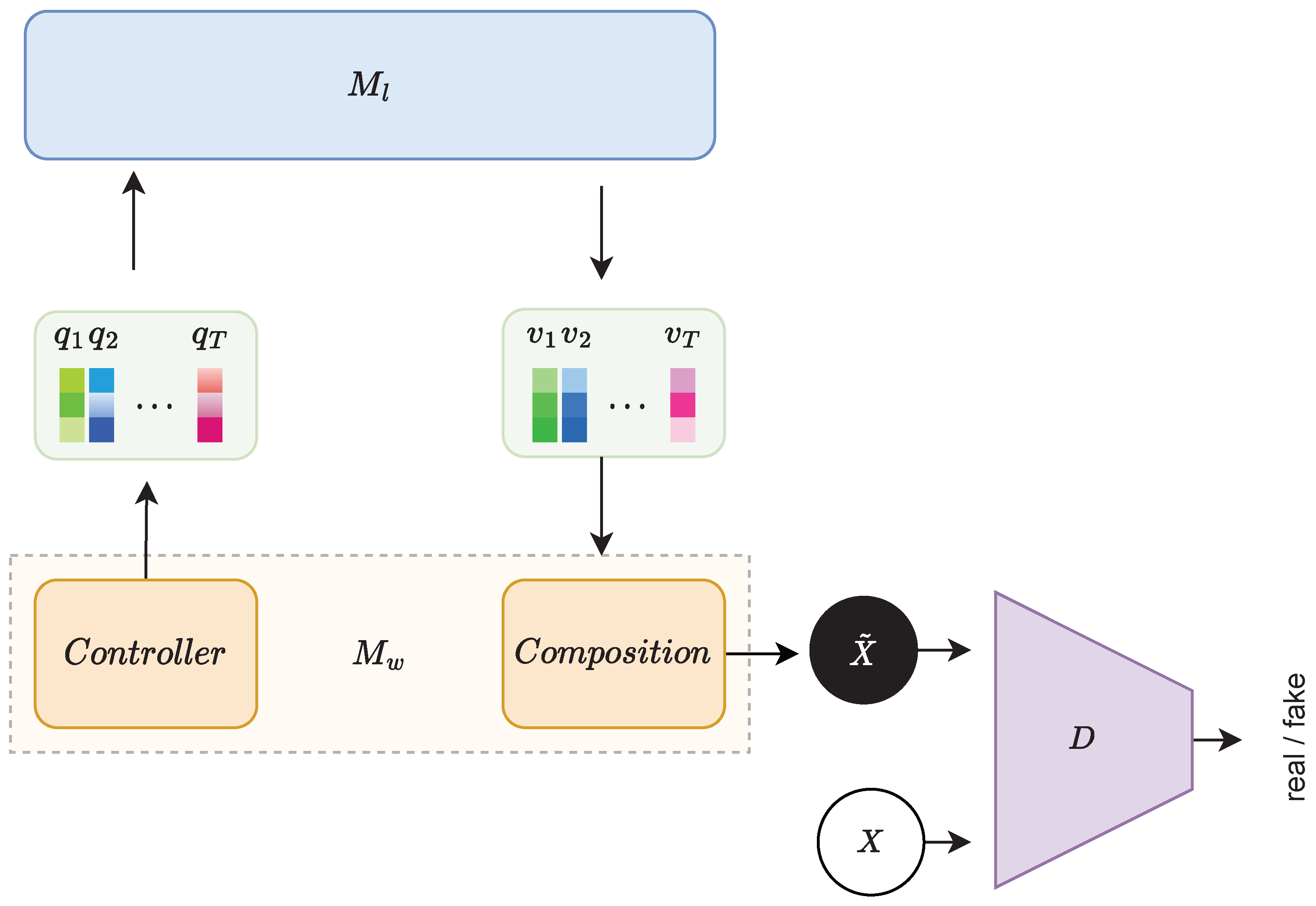 Electronics 12 02927 g001