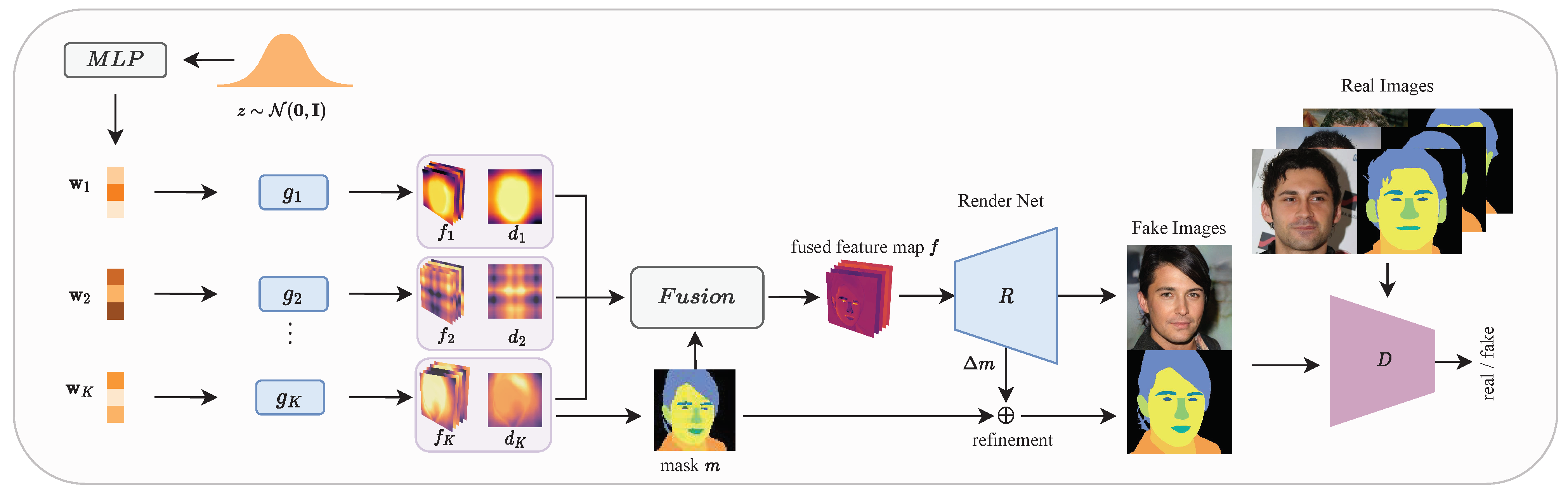 Electronics 12 02927 g002