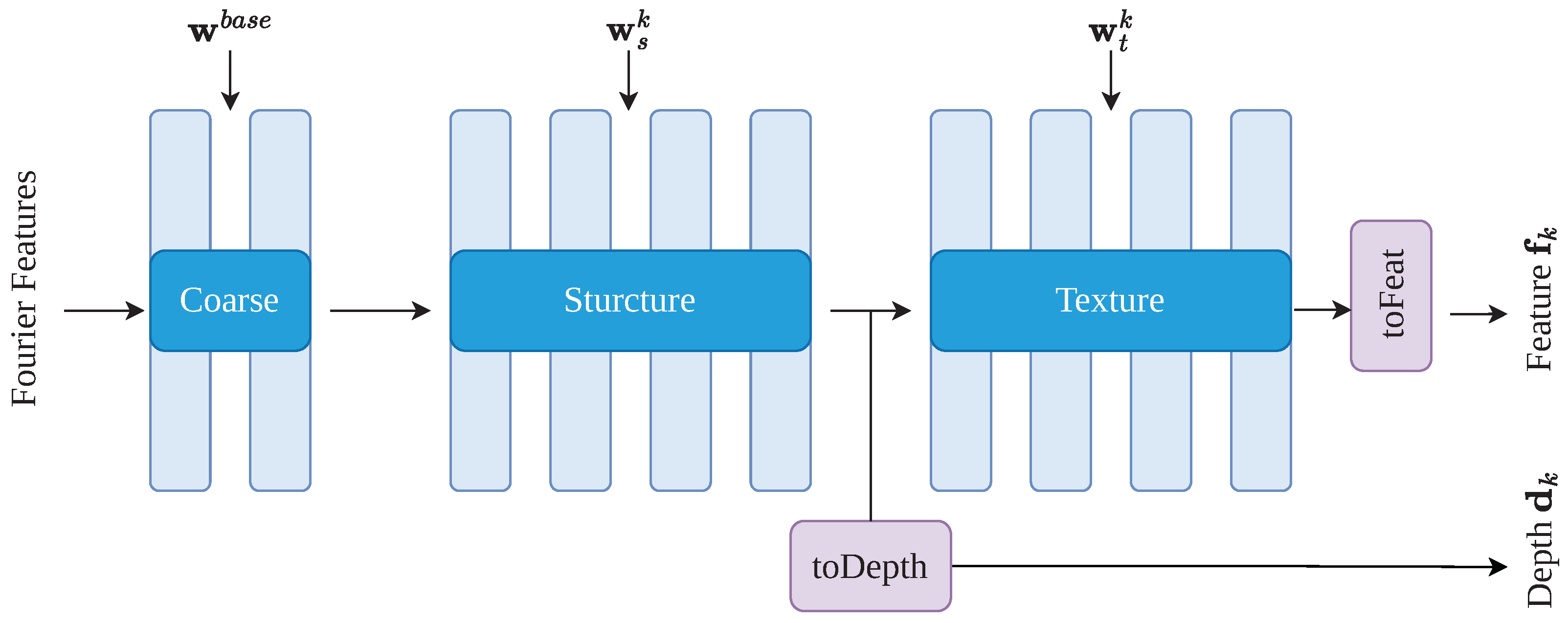 Electronics 12 02927 g003