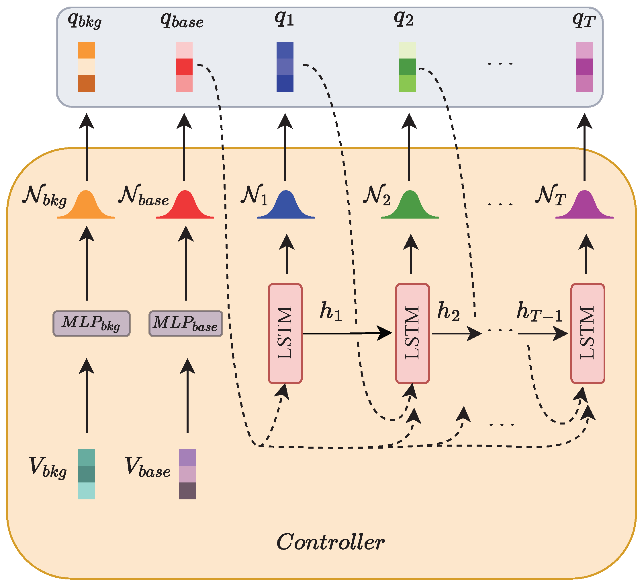 Electronics 12 02927 g004