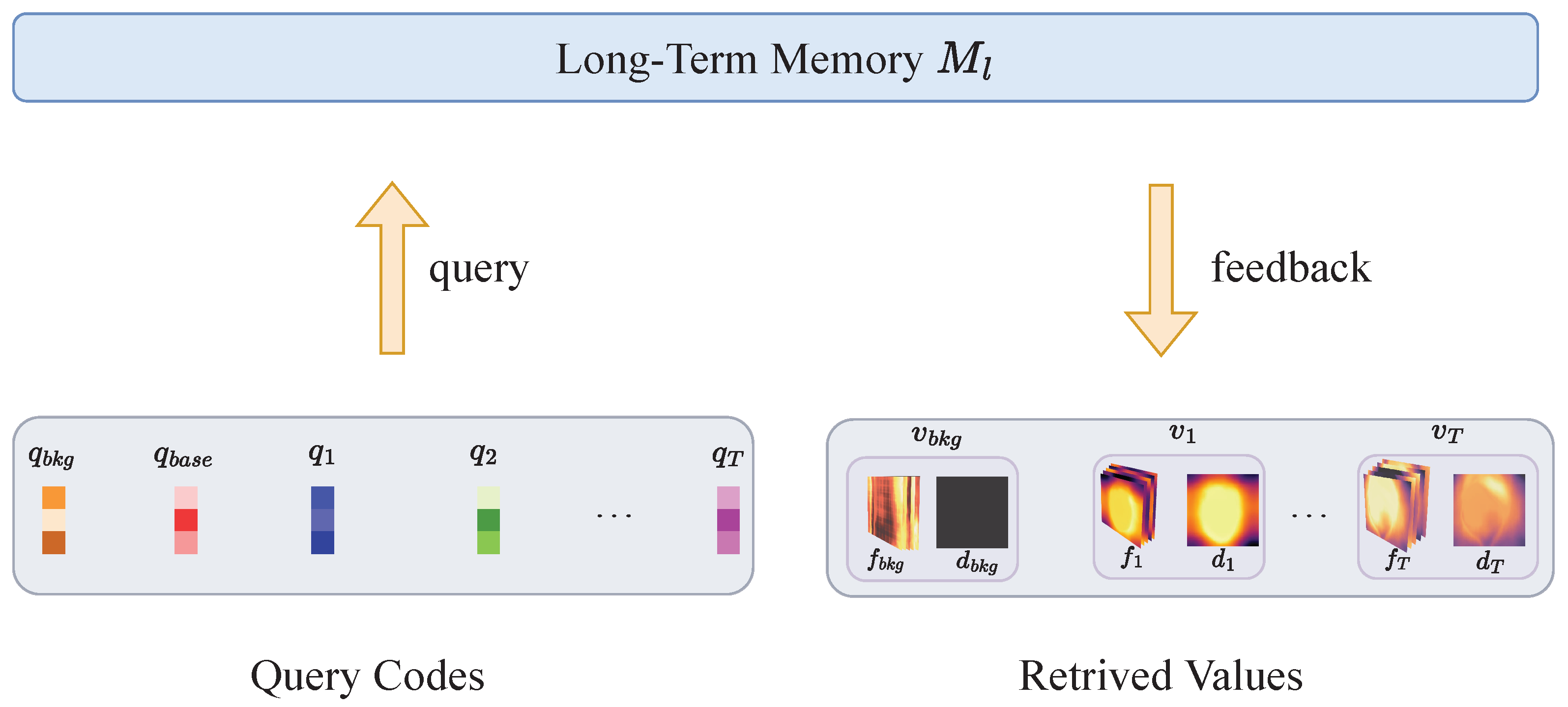 Electronics 12 02927 g006
