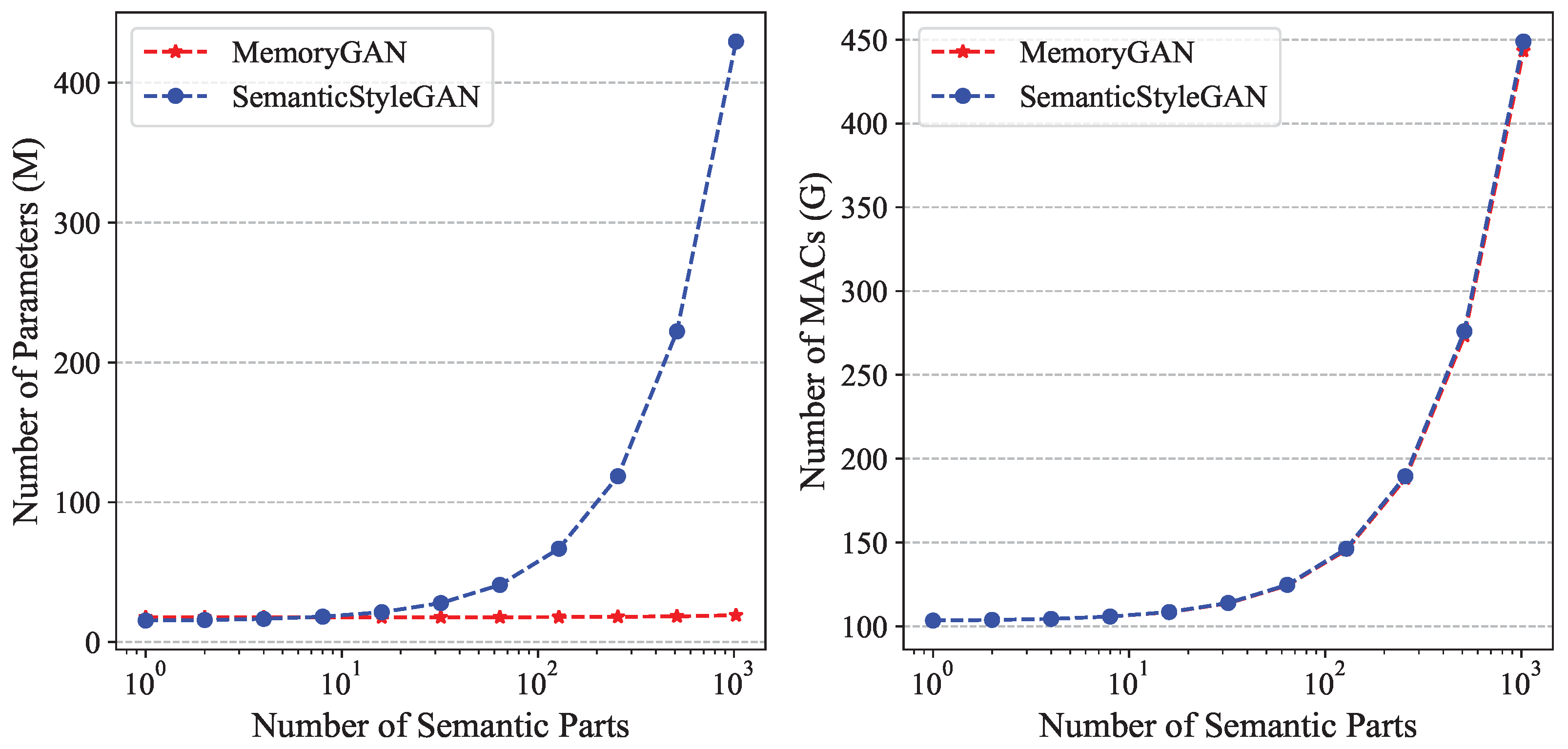 Electronics 12 02927 g007