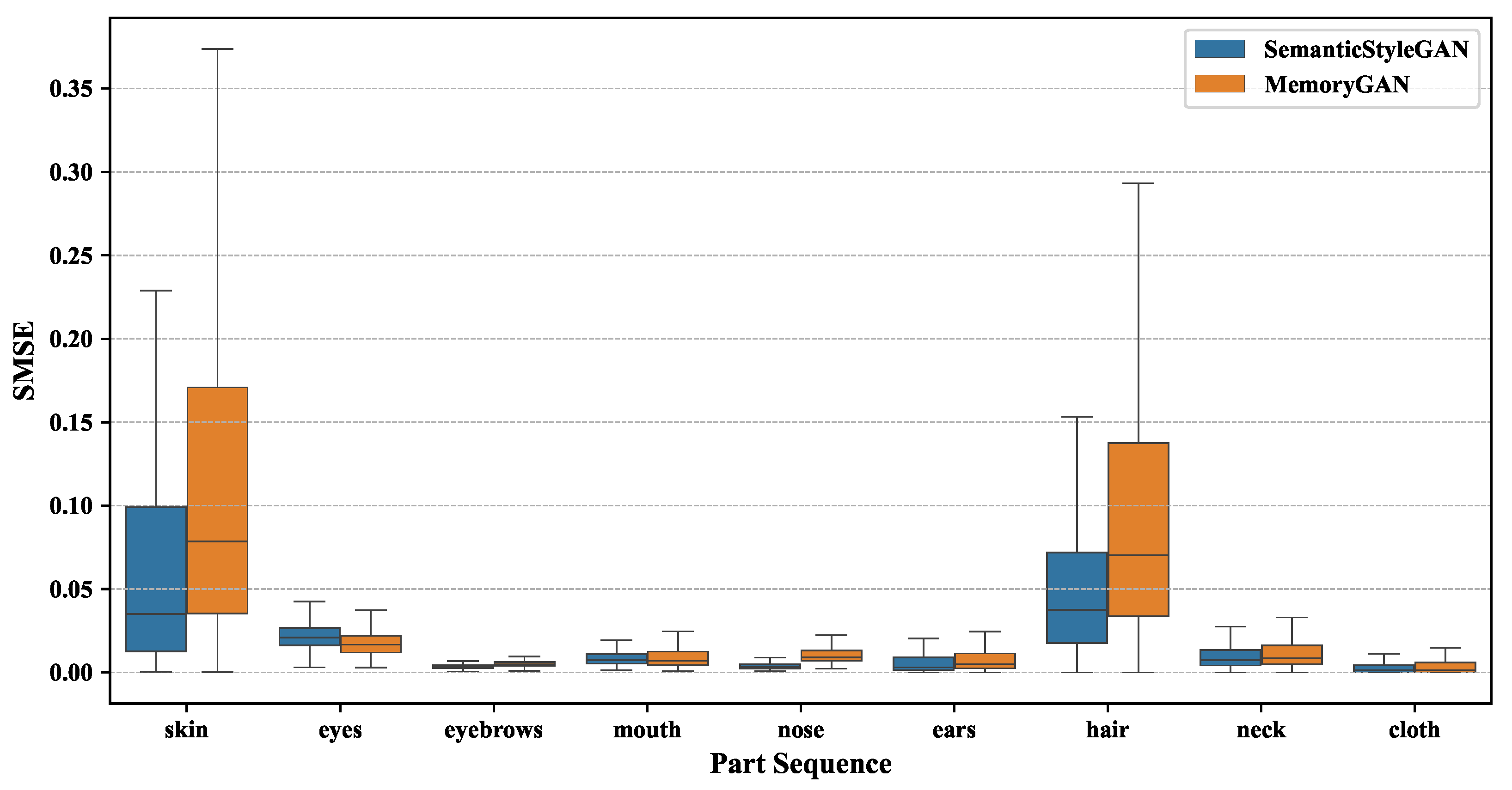 Electronics 12 02927 g010