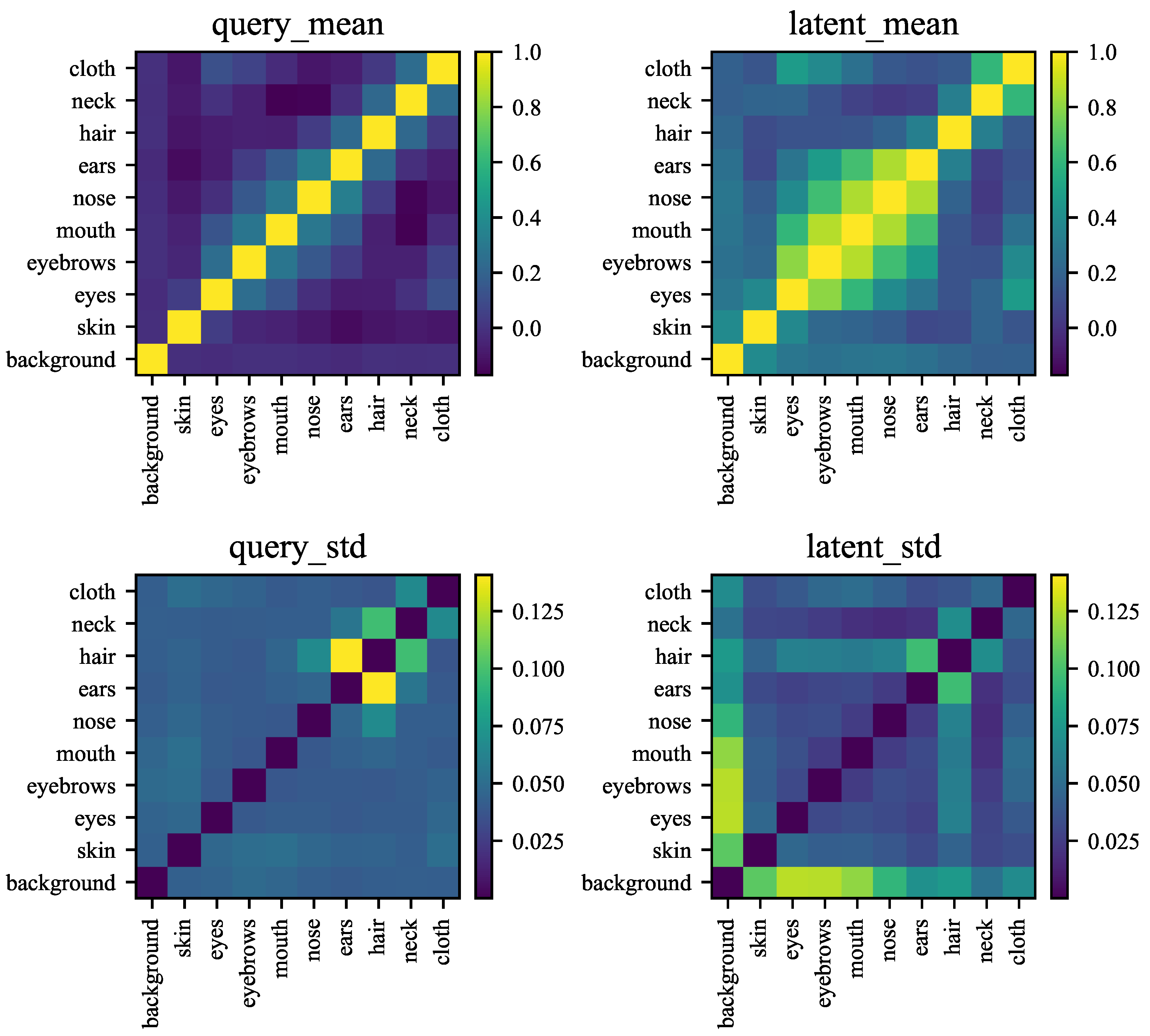 Electronics 12 02927 g014