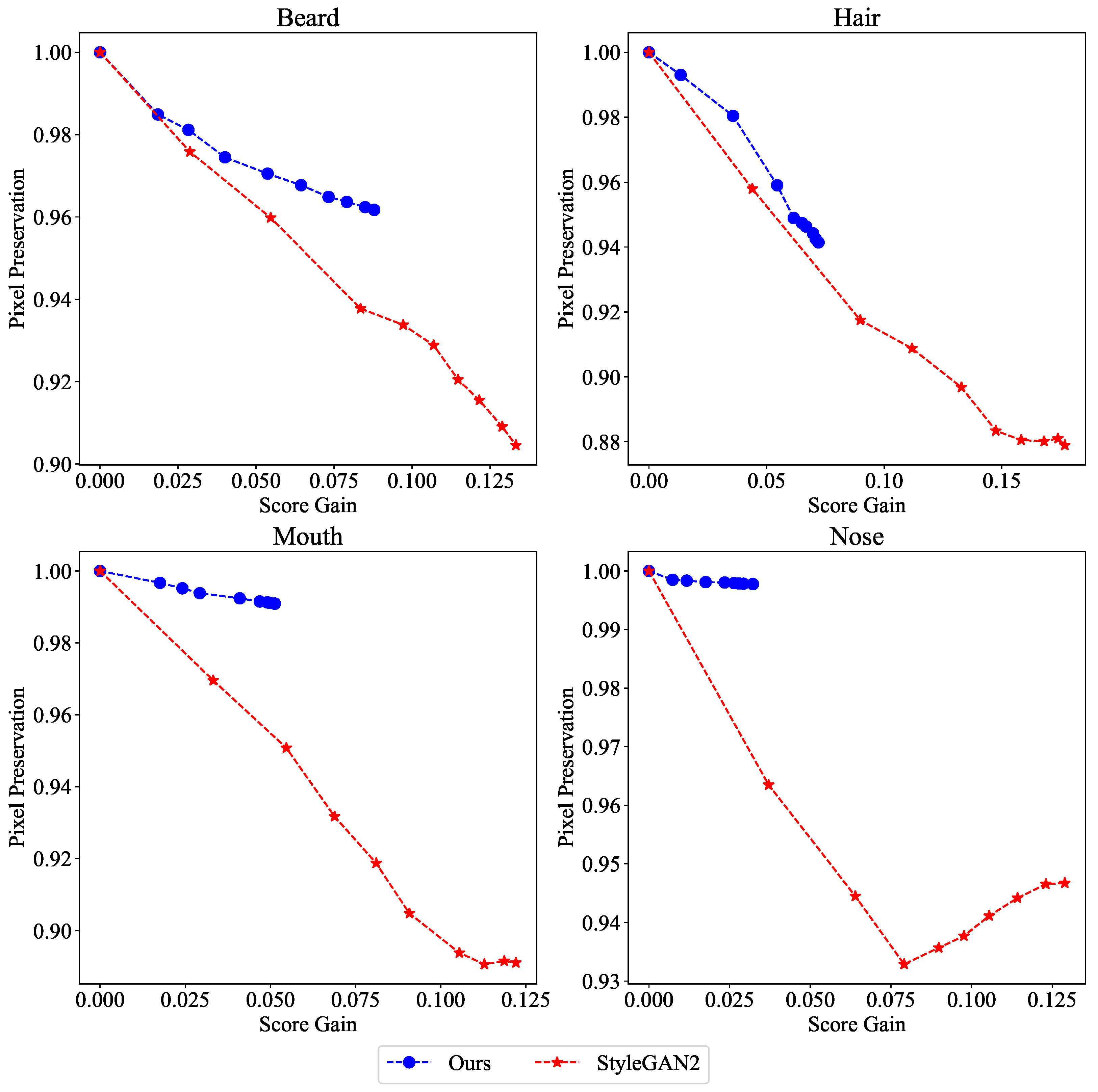 Electronics 12 02927 g017