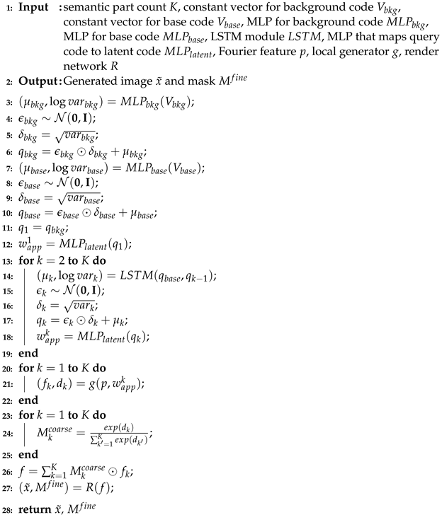 Electronics 12 02927 i002