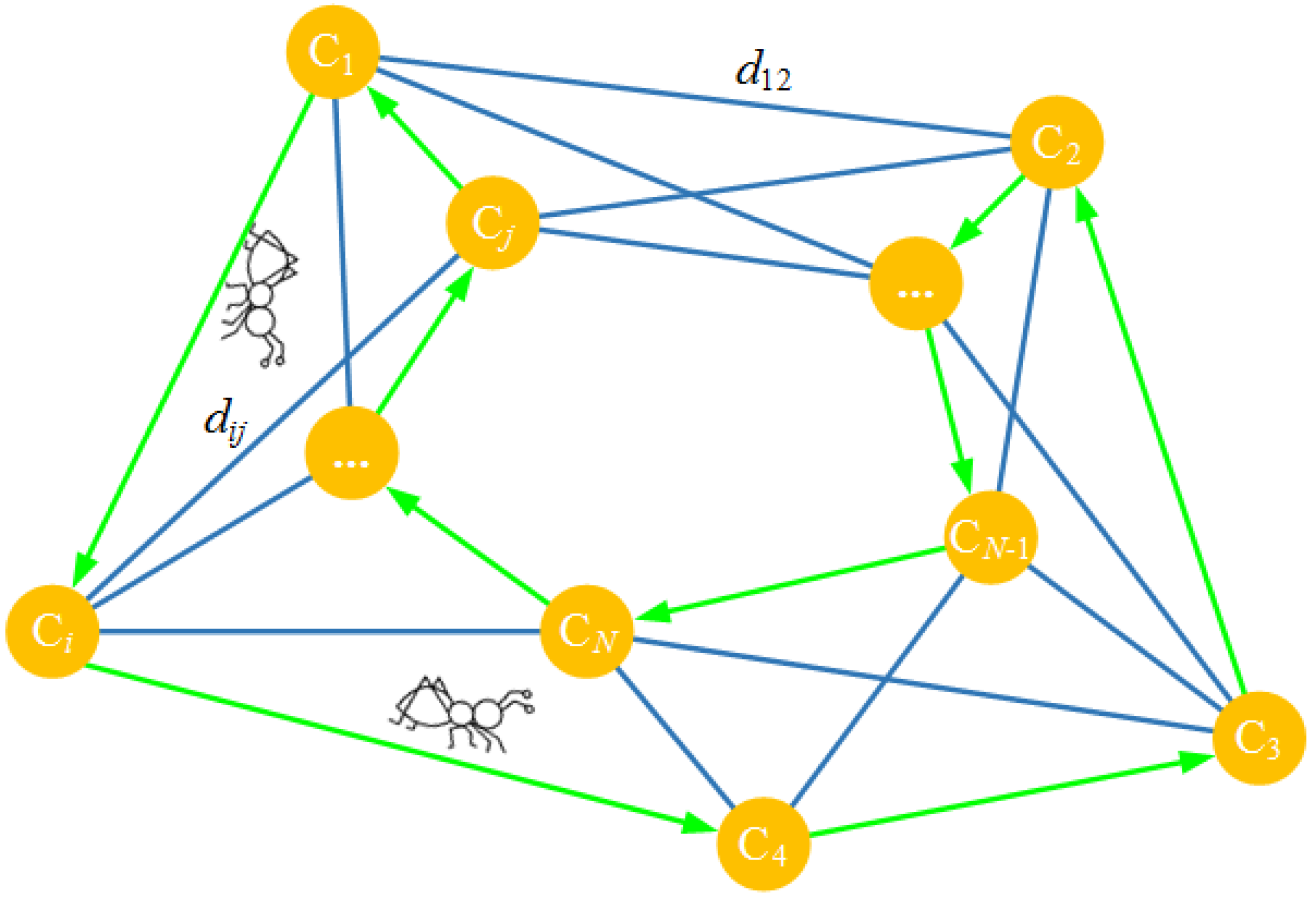Electronics 12 02928 g002 550