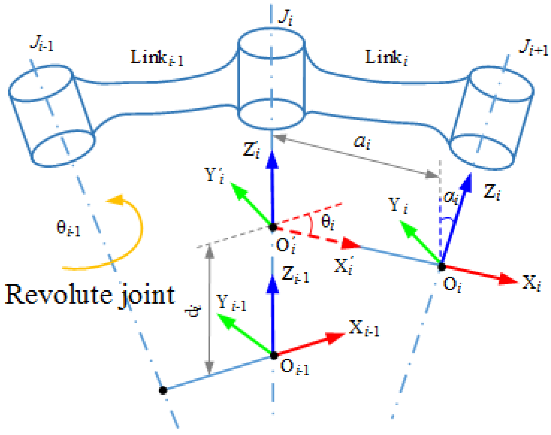 Electronics 12 02928 g004 550