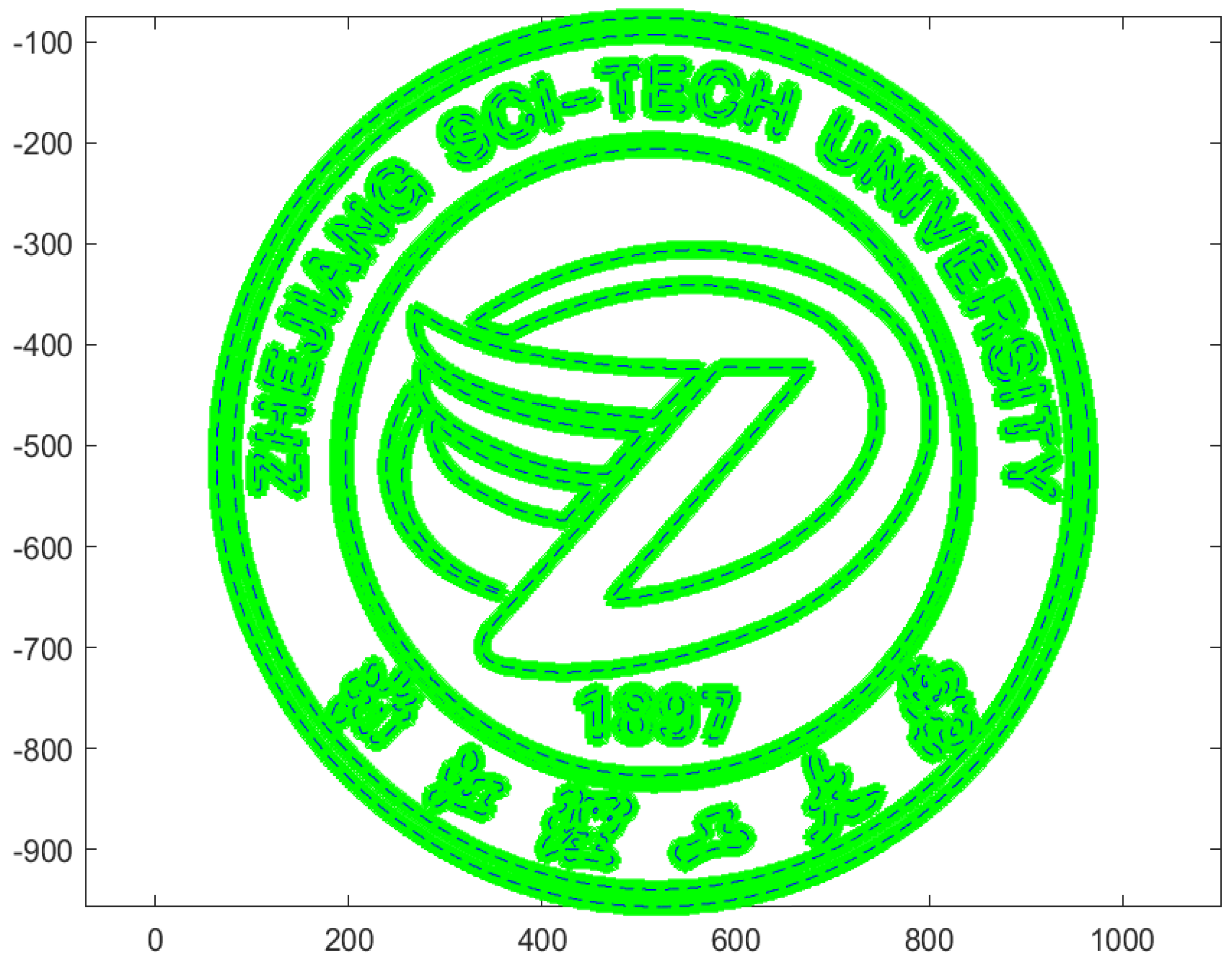 Electronics 12 02928 g015 550