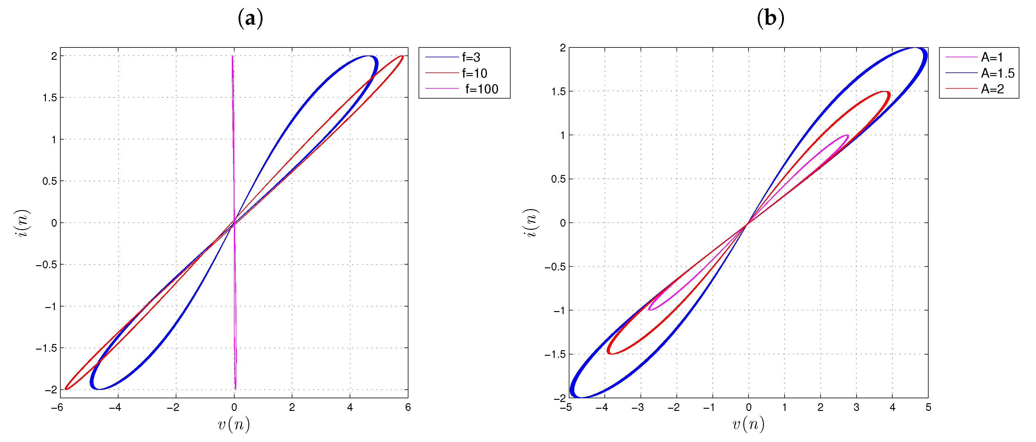 Electronics 12 02929 g001