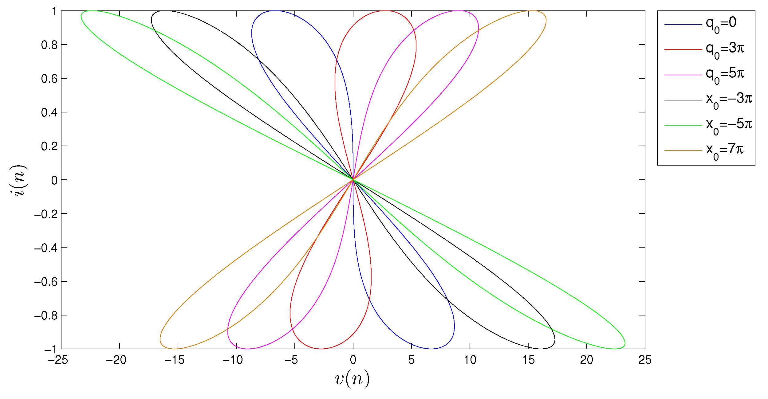 Electronics 12 02929 g002