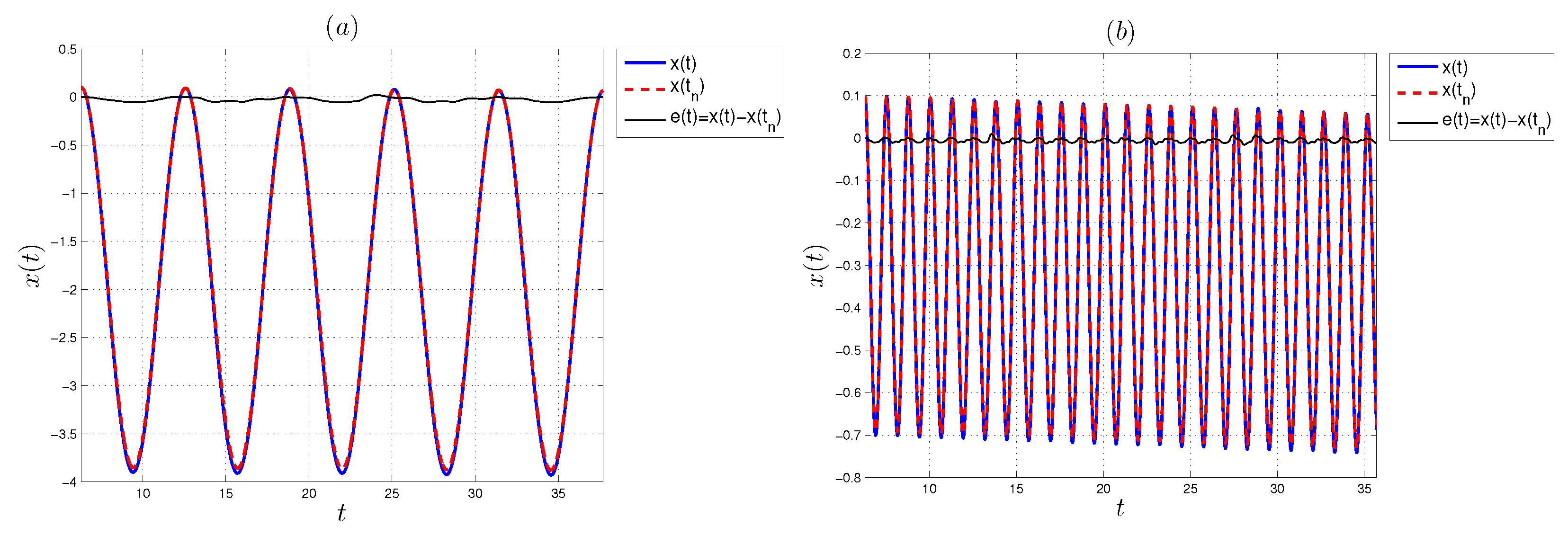 Electronics 12 02929 g004