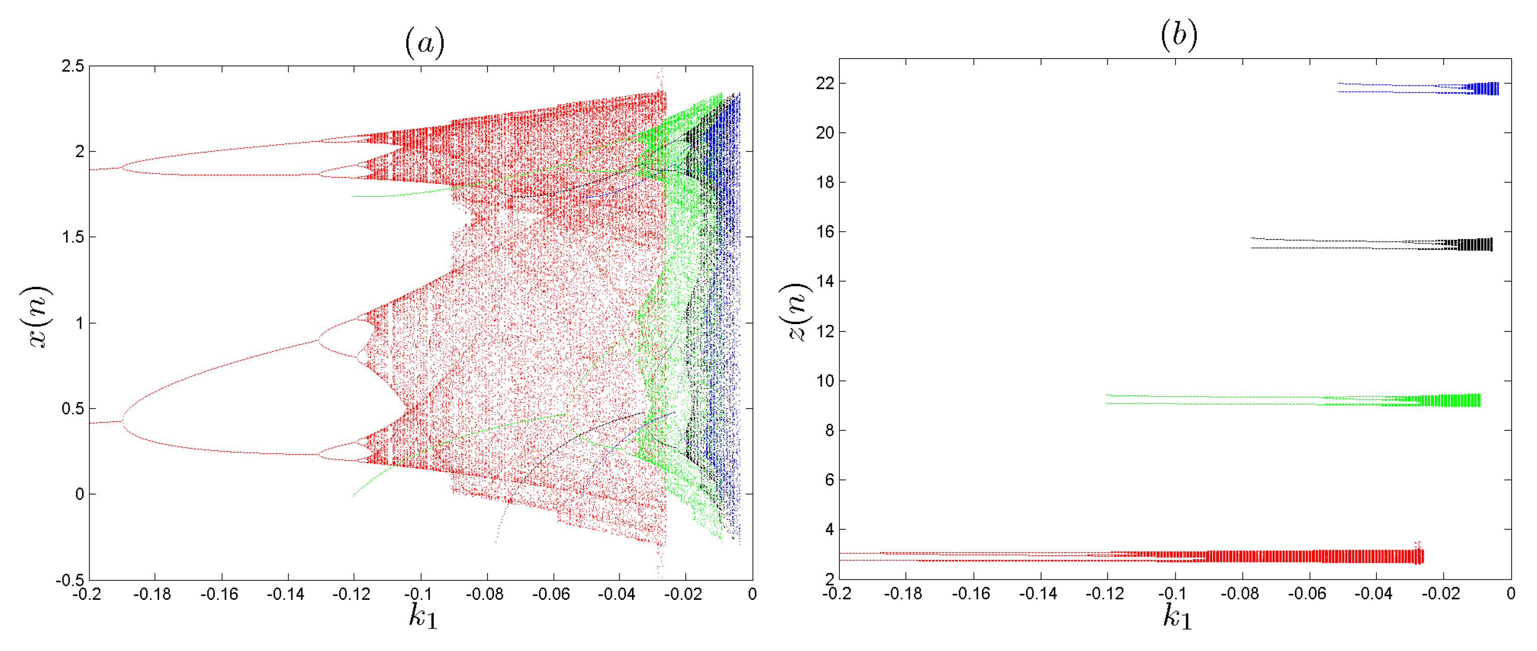 Electronics 12 02929 g008