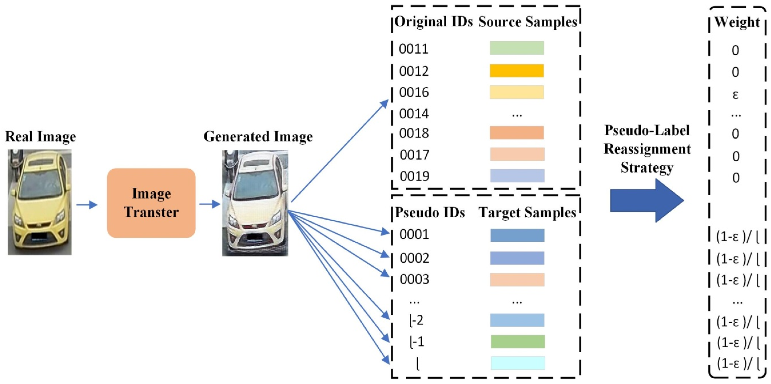Electronics 12 02931 g003