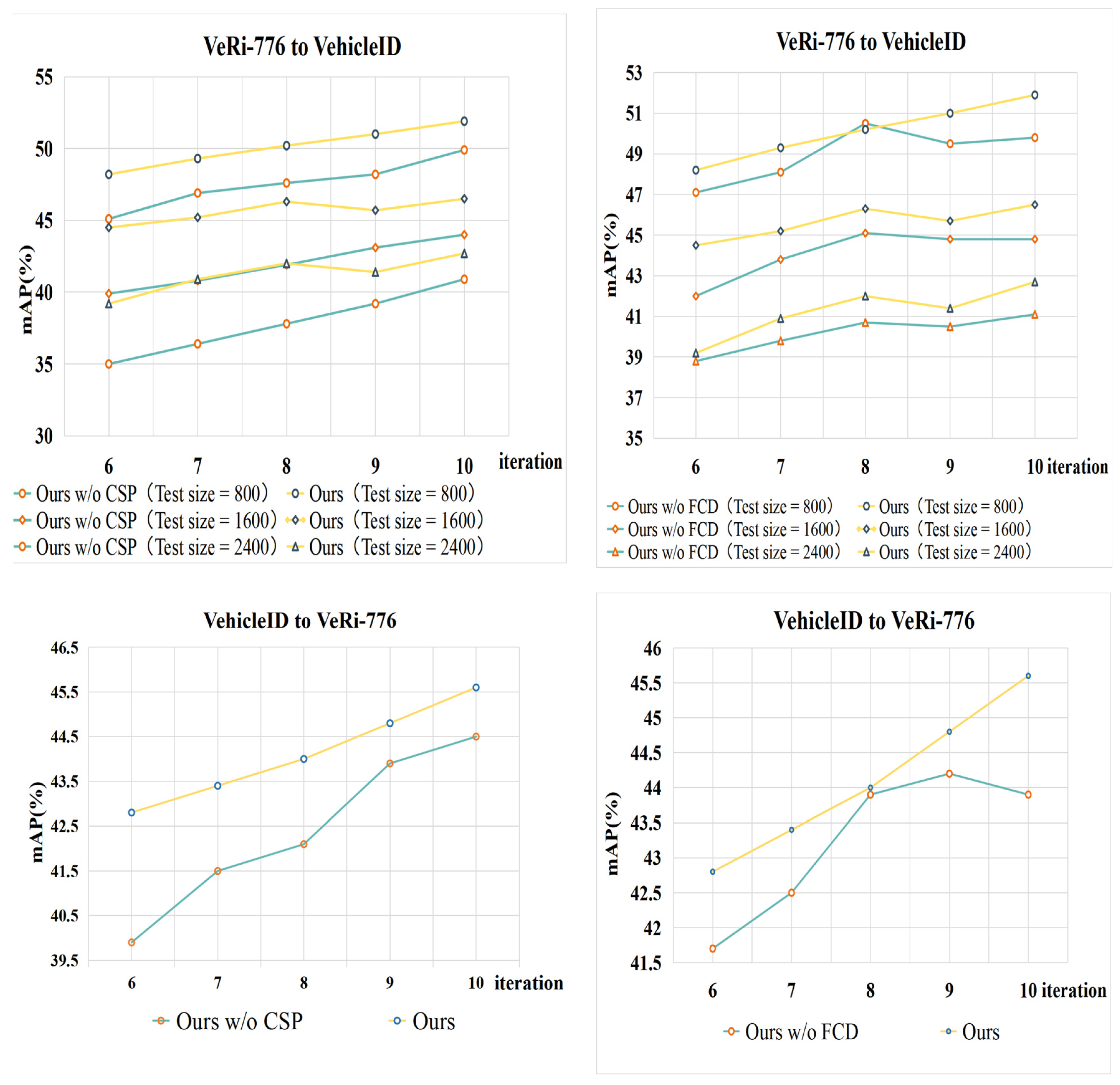 Electronics 12 02931 g005