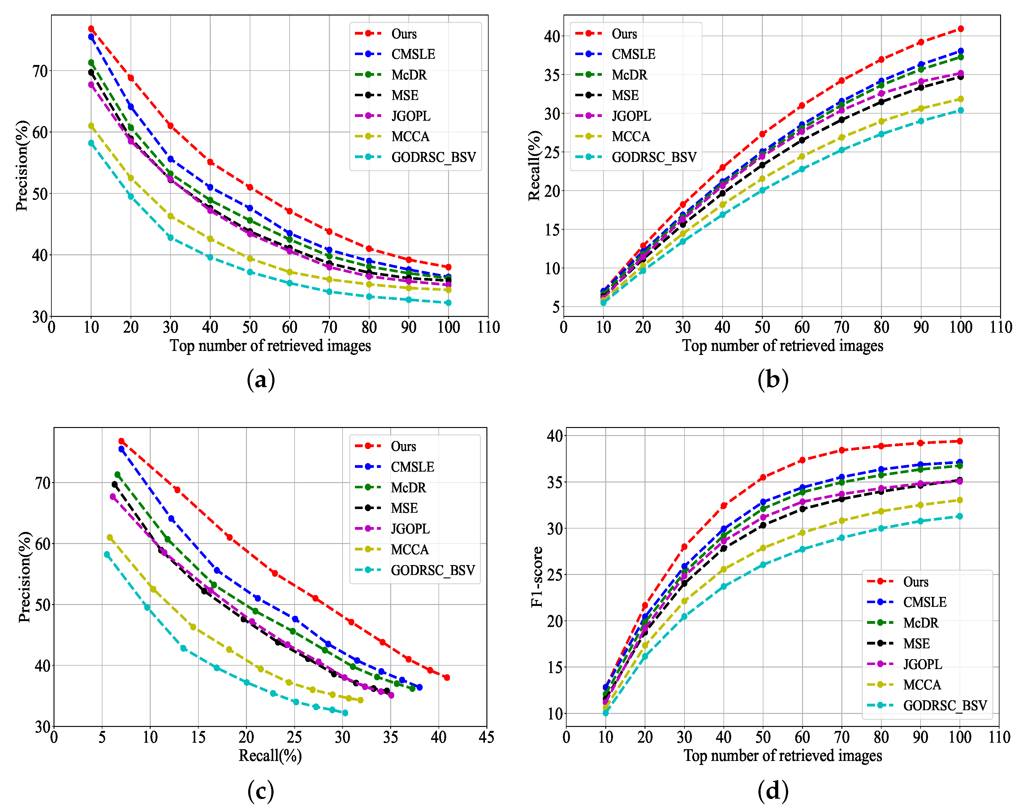 Electronics 12 02934 g001