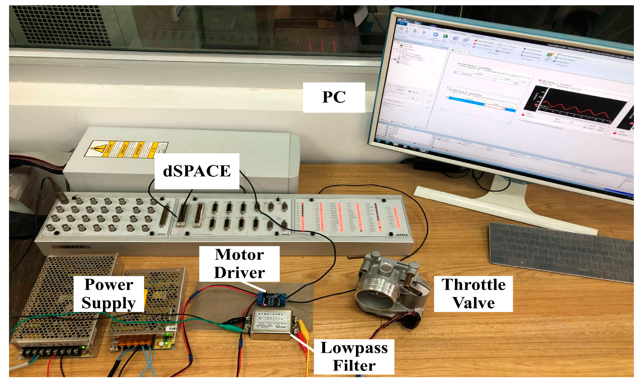 Electronics 12 02938 g007 Electronics 12 02938 g007