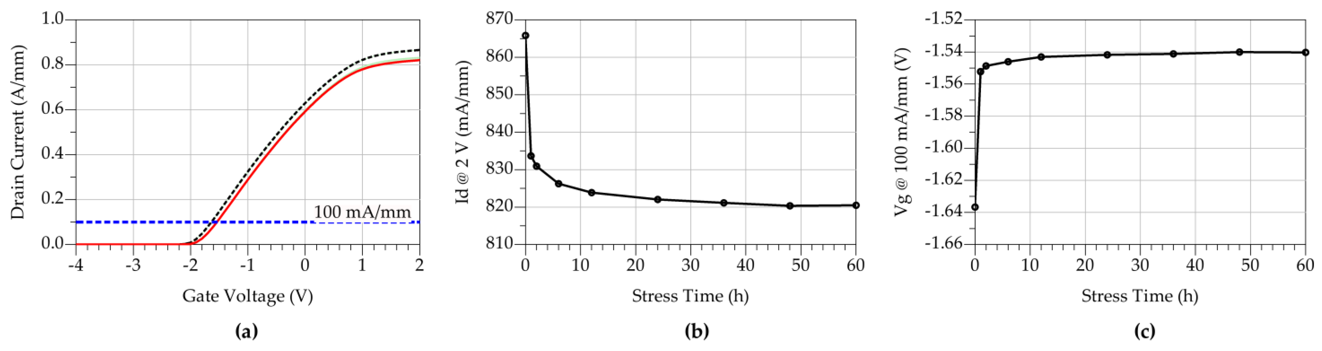 Electronics 12 02939 g009