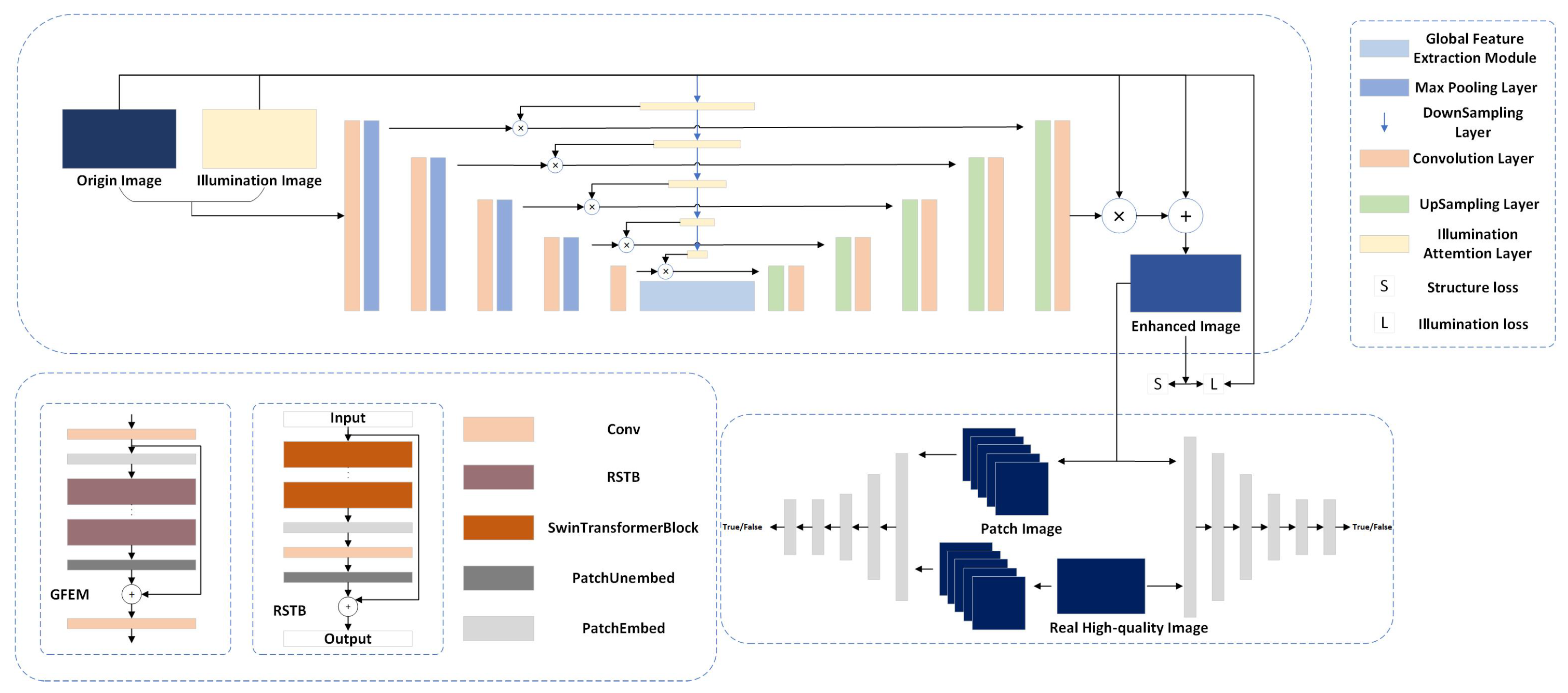 Electronics 12 02941 g001 Electronics 12 02941 g001