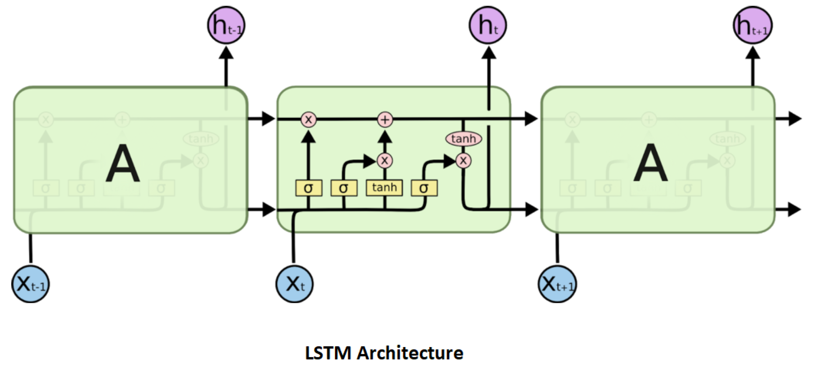Electronics 12 02942 g002