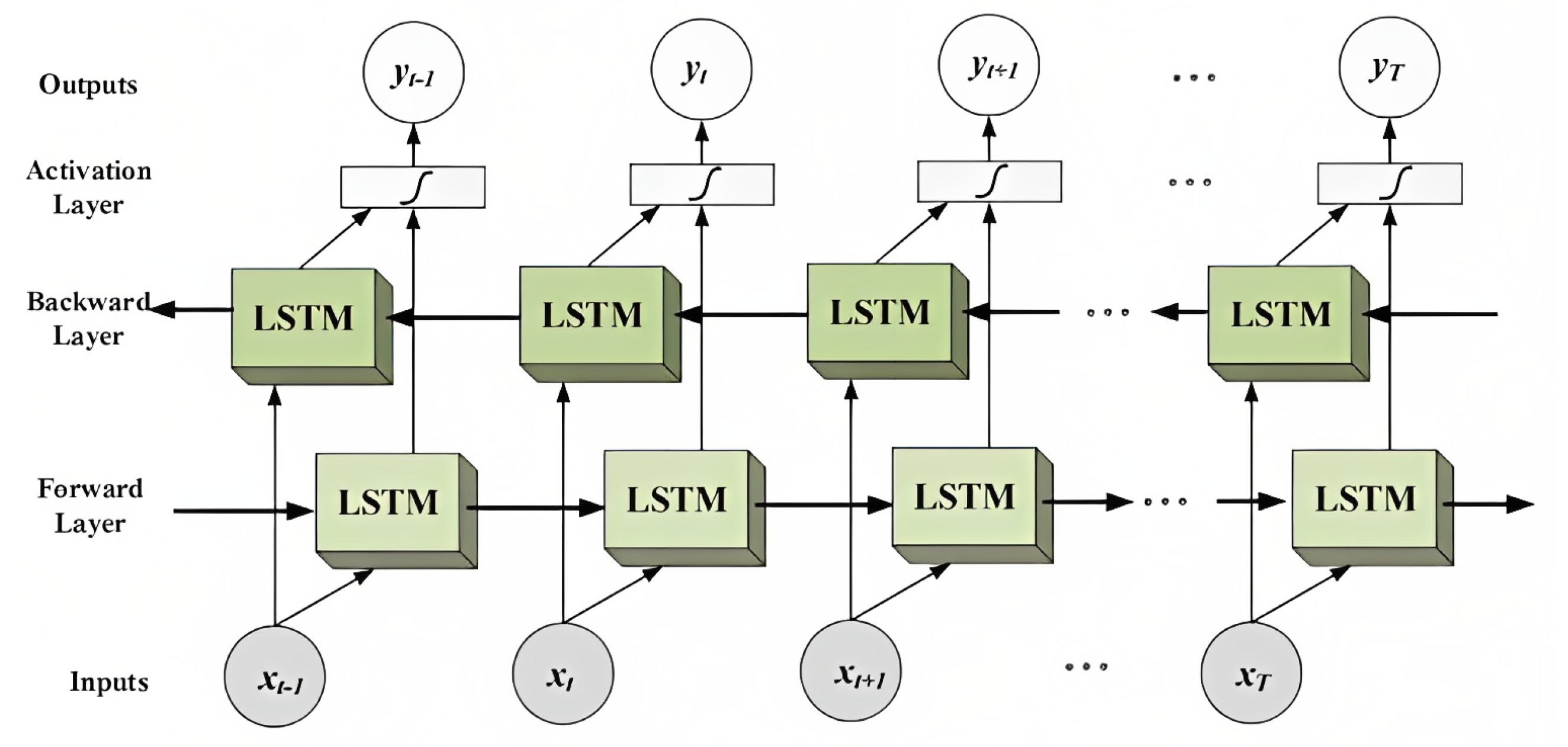 Electronics 12 02942 g003