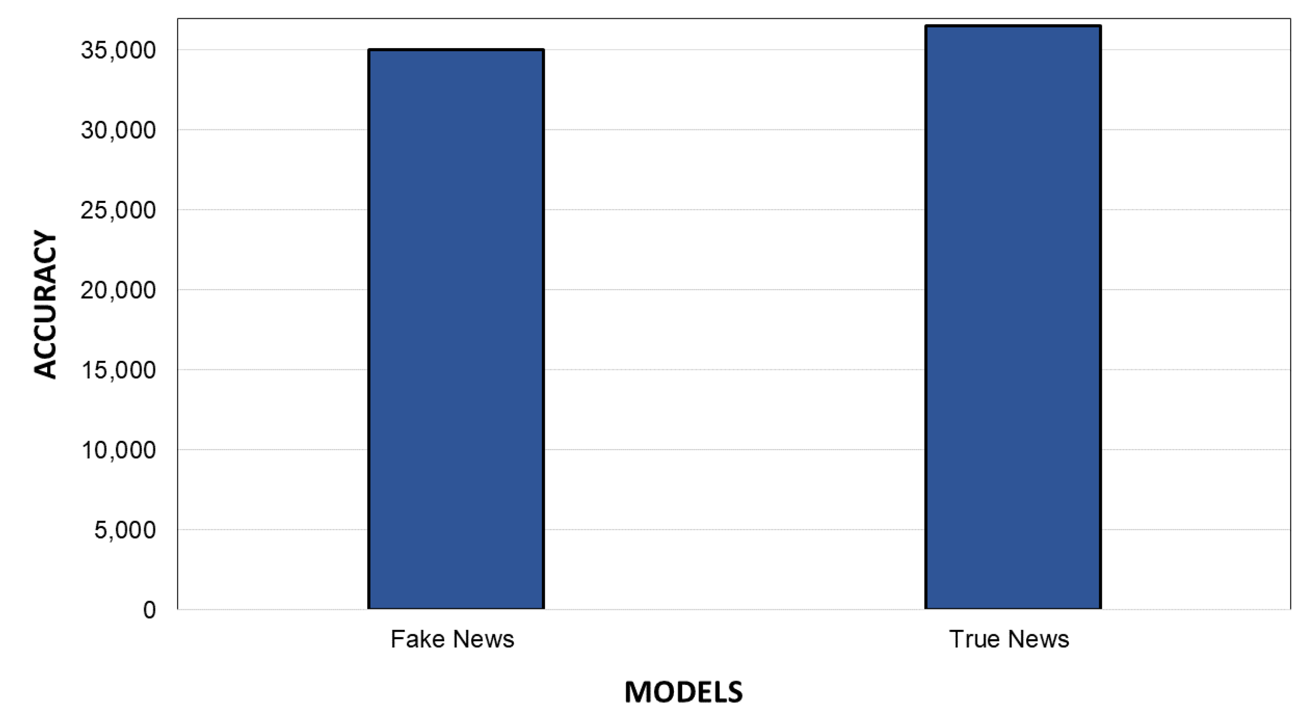 Electronics 12 02942 g004