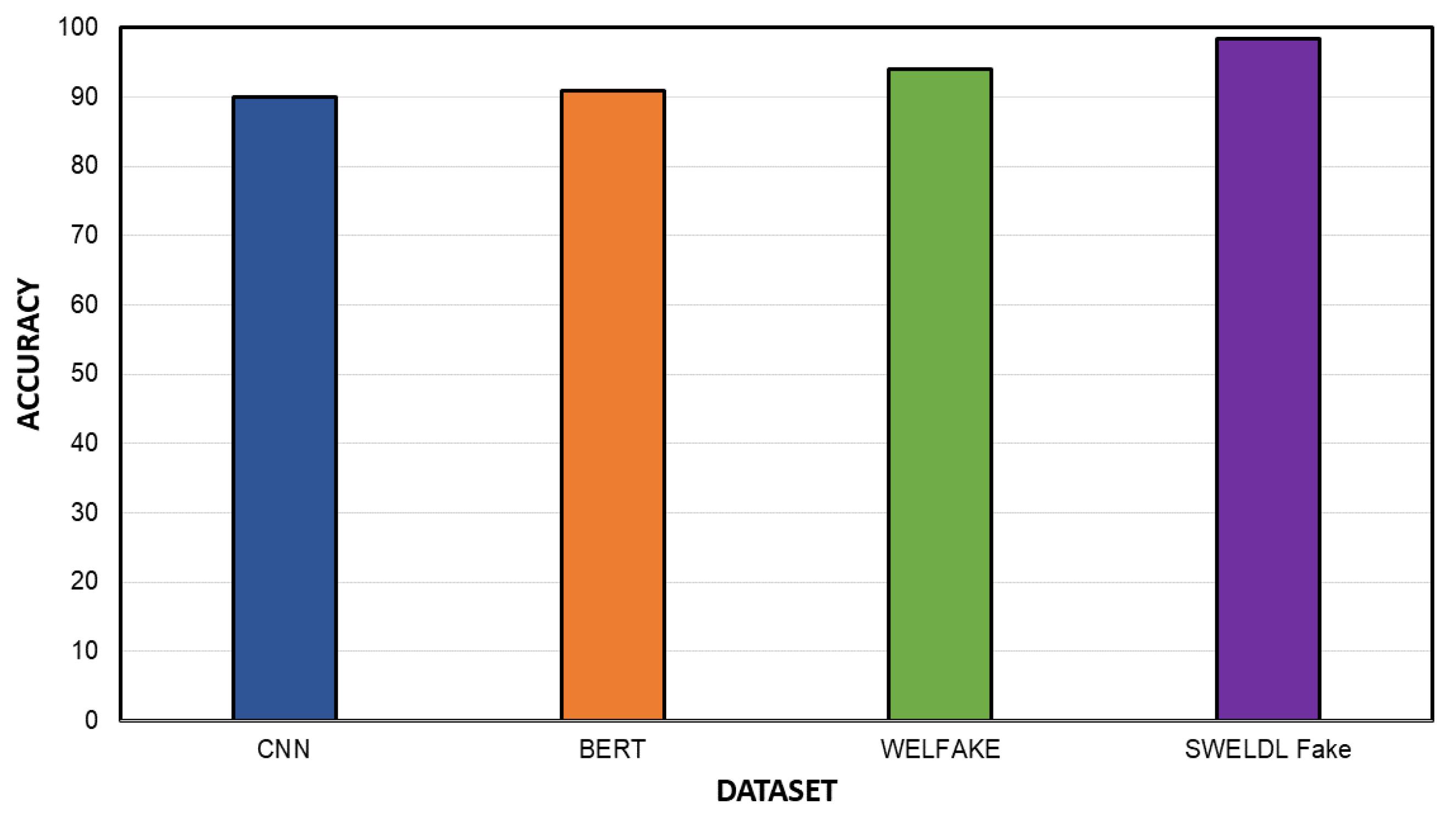 Electronics 12 02942 g008