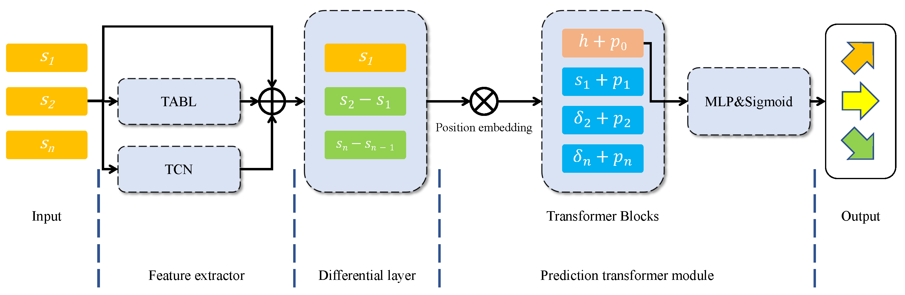 Electronics 12 02943 g001
