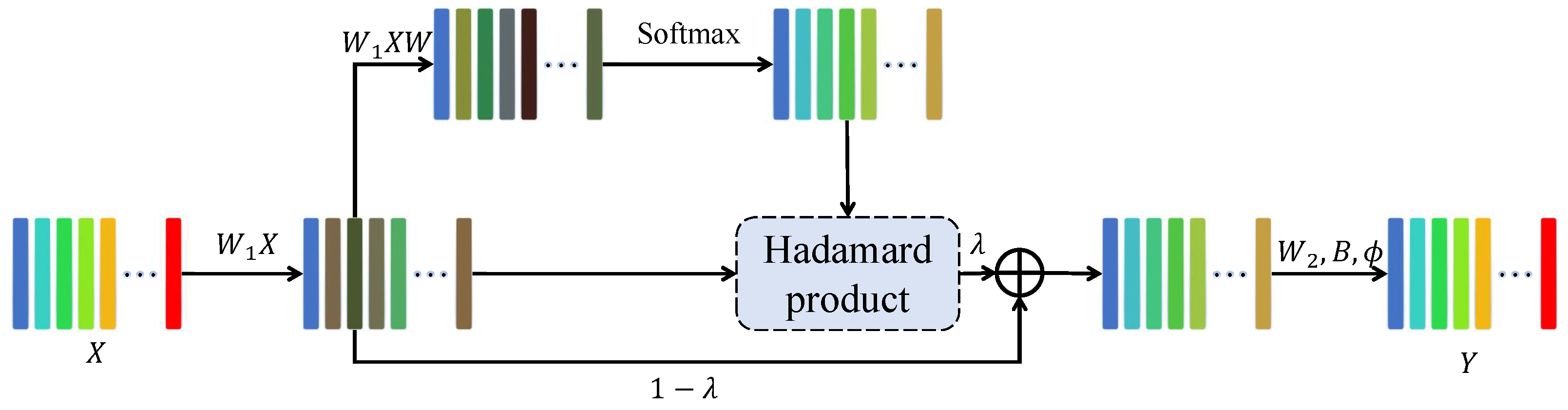 Electronics 12 02943 g002