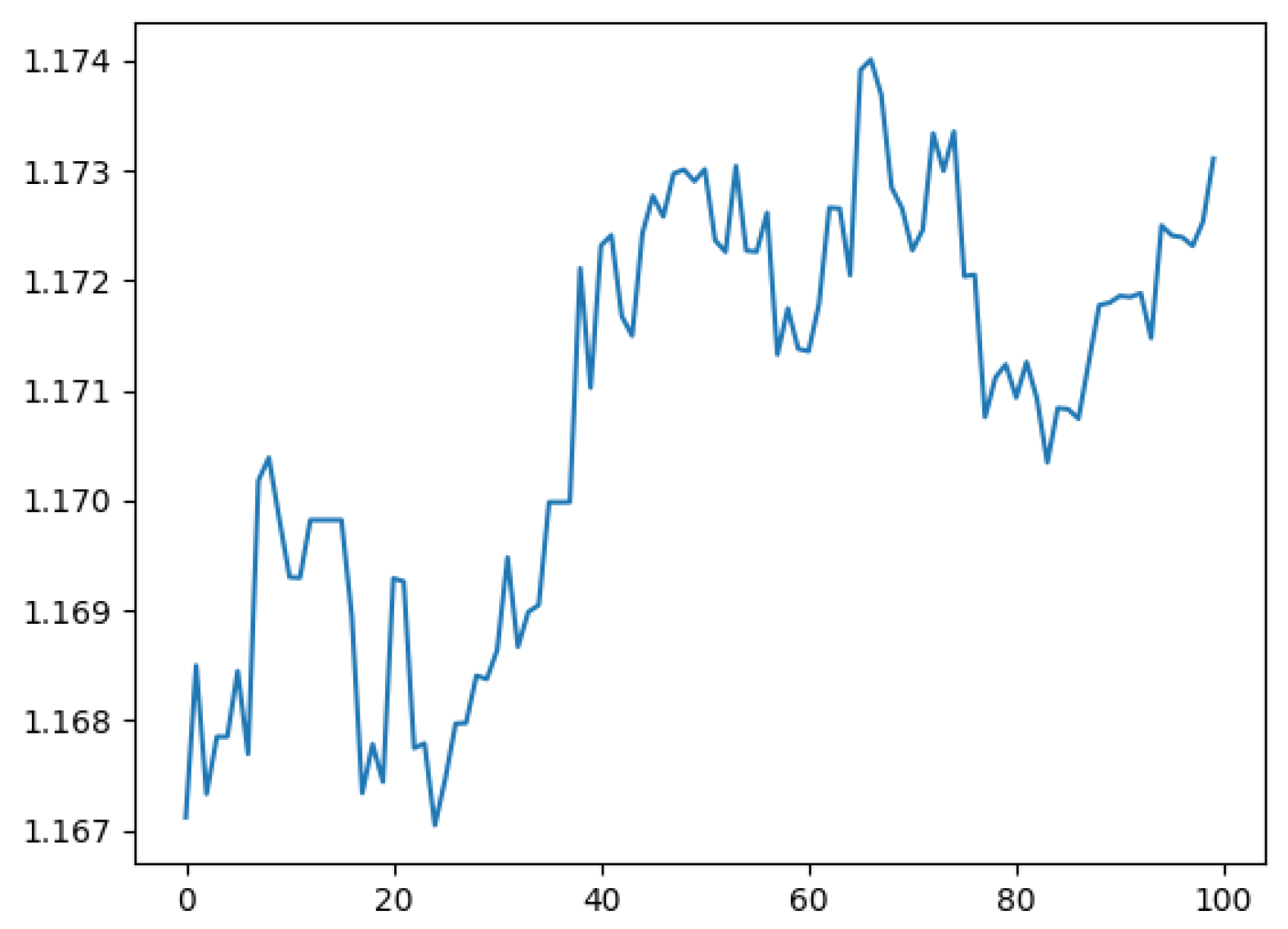 Electronics 12 02943 g004