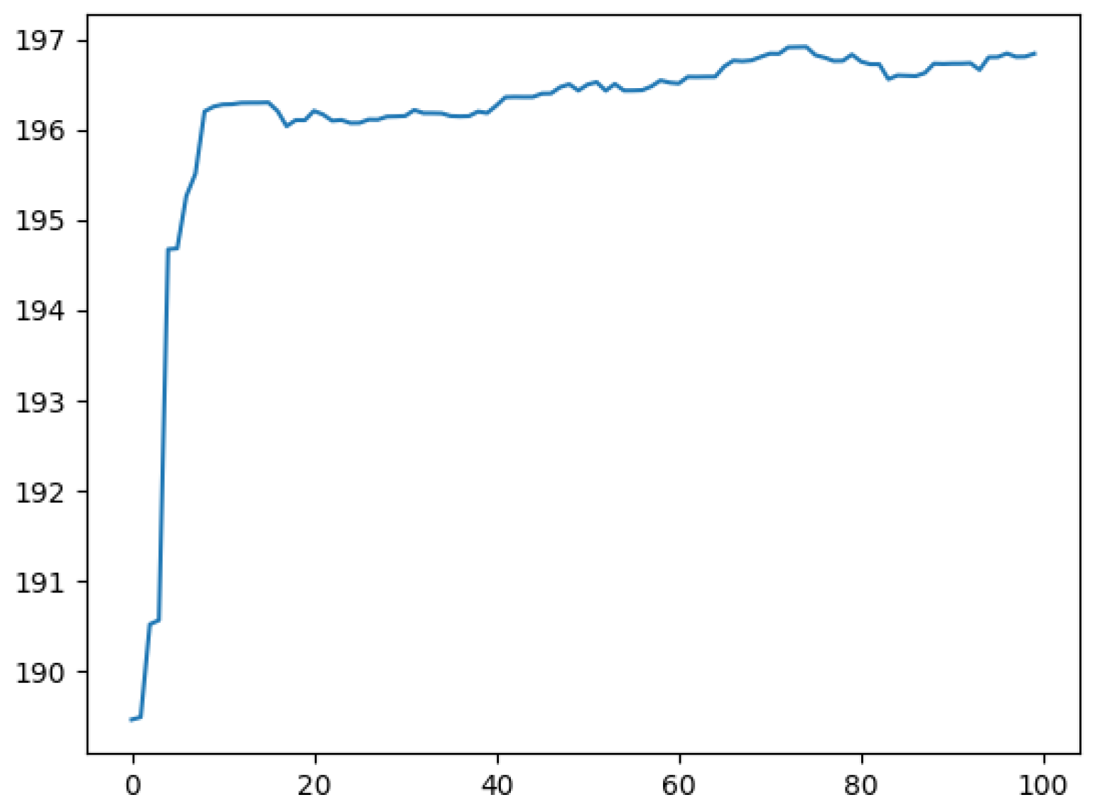 Electronics 12 02943 g005
