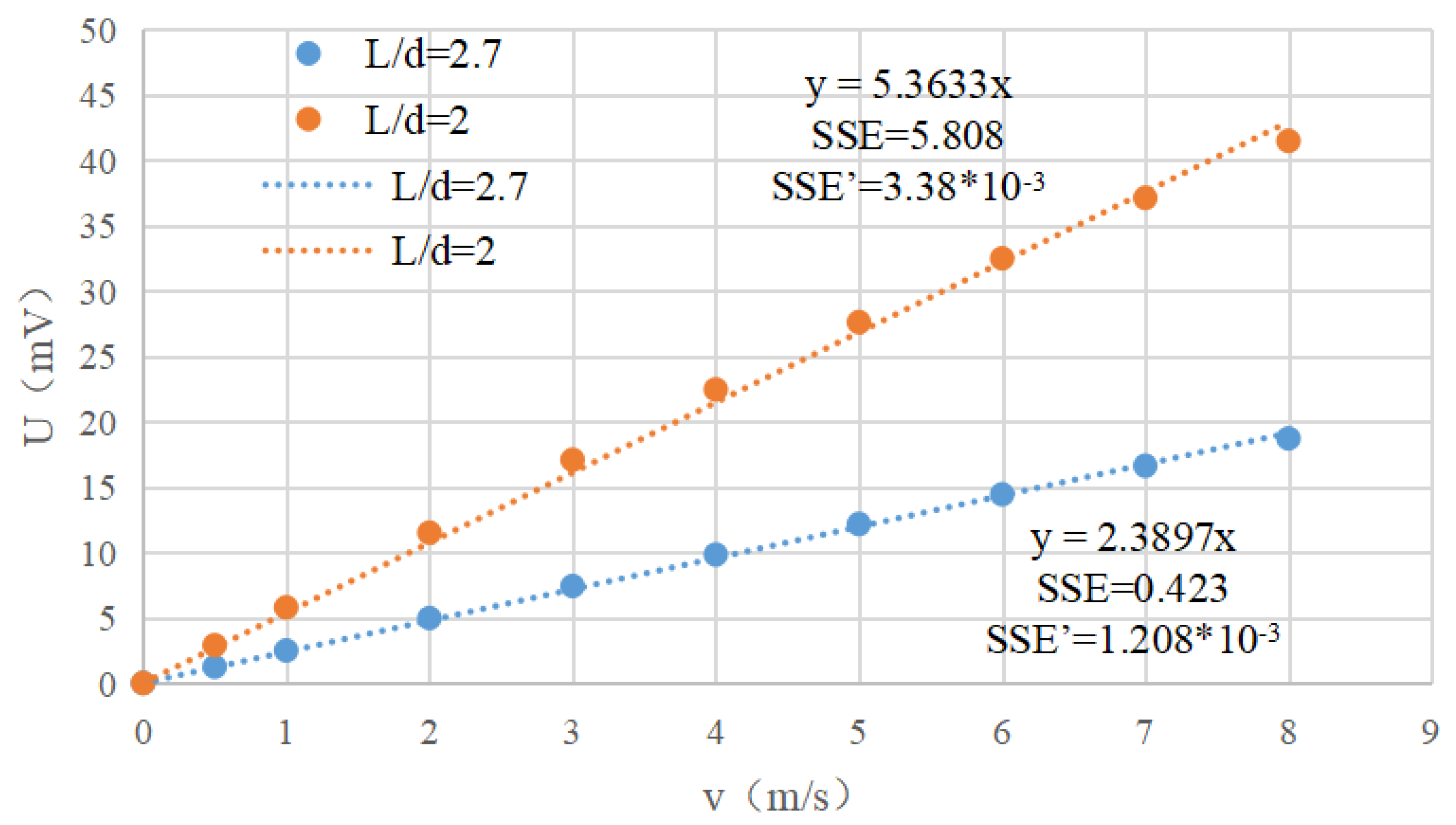 Electronics 12 02944 g003