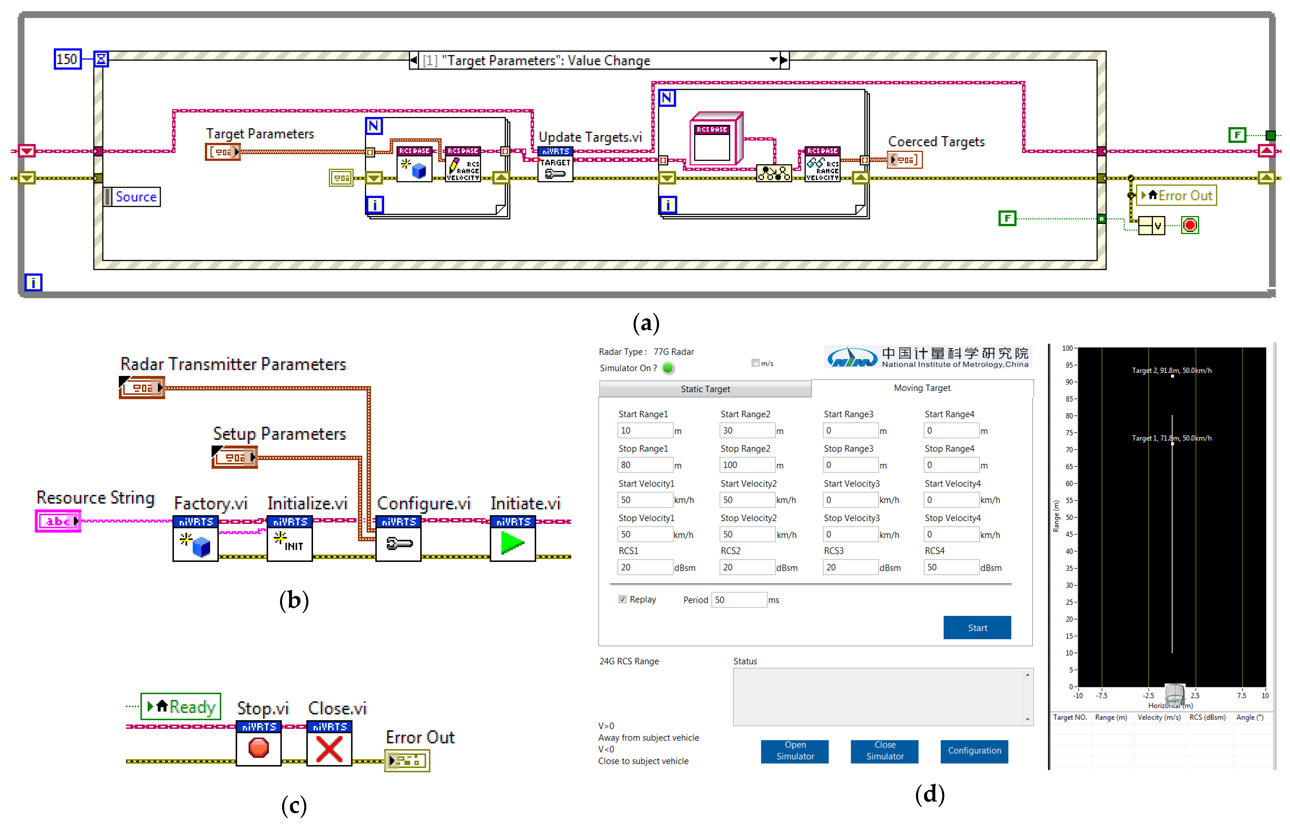 Electronics 12 02947 g007