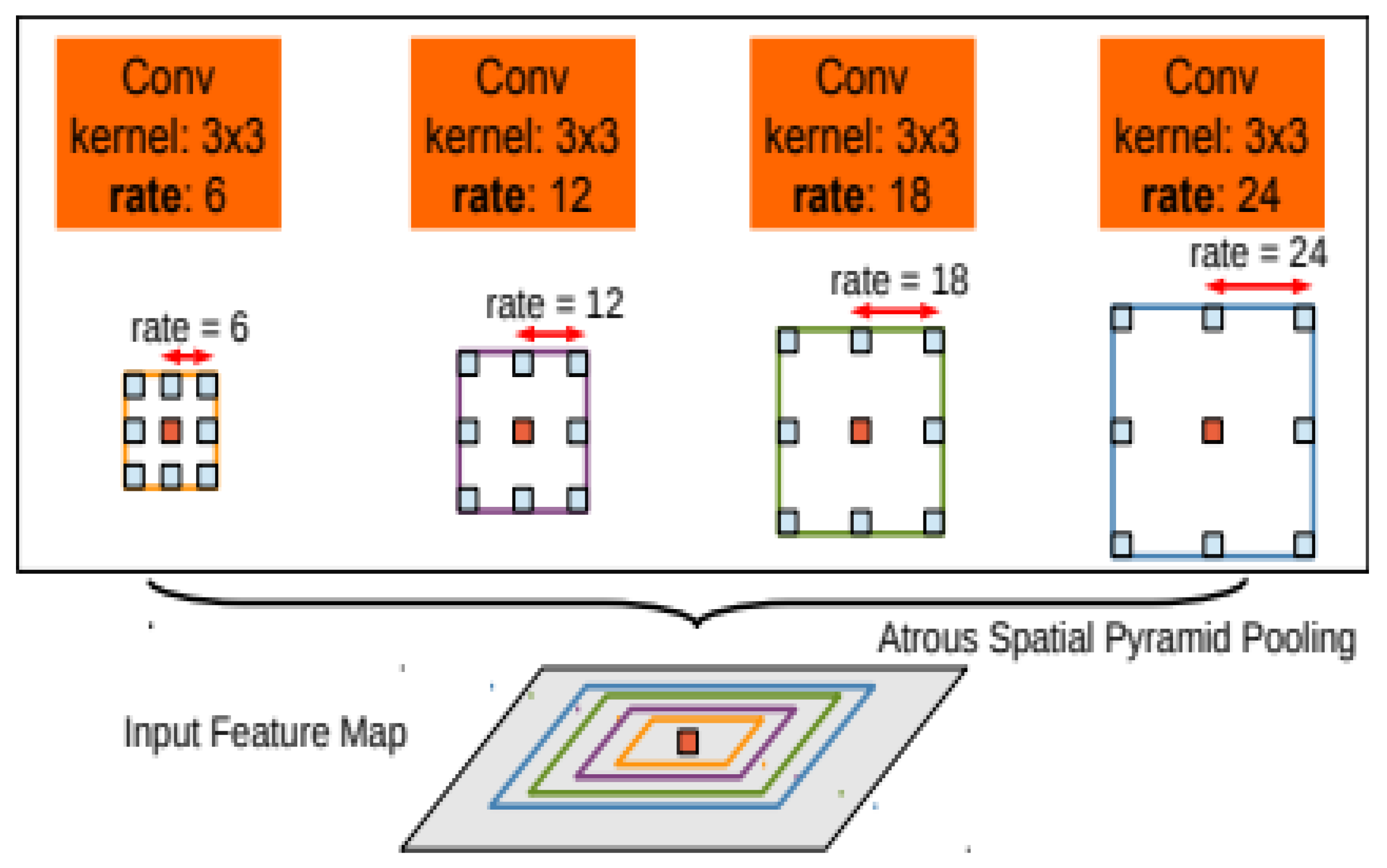 Electronics 12 02950 g004