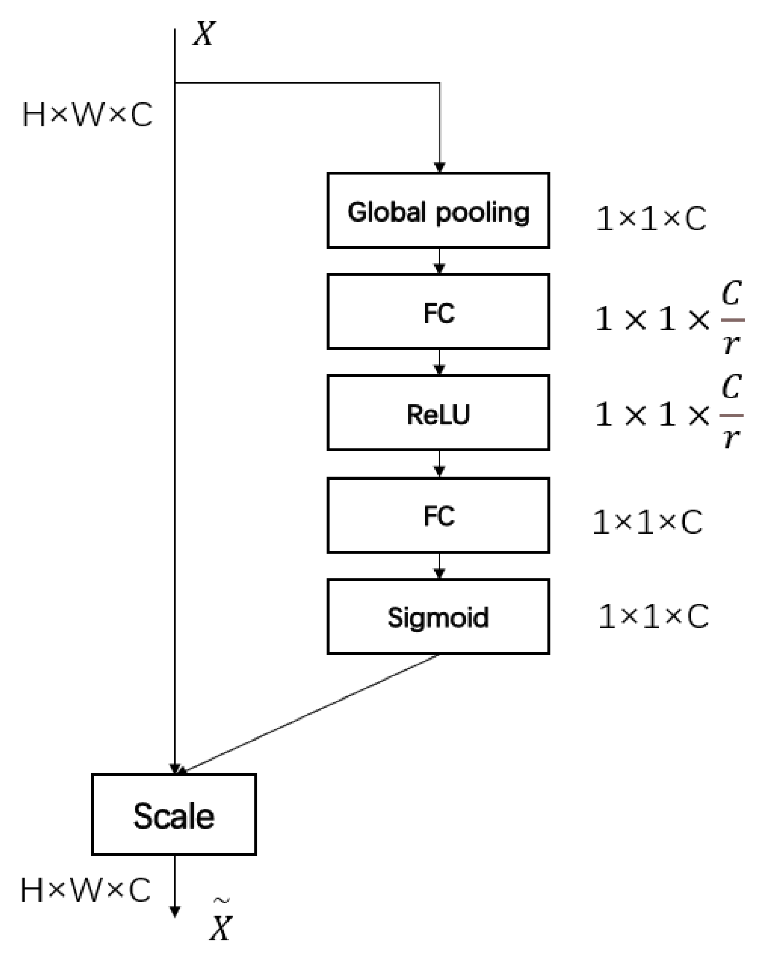 Electronics 12 02950 g006