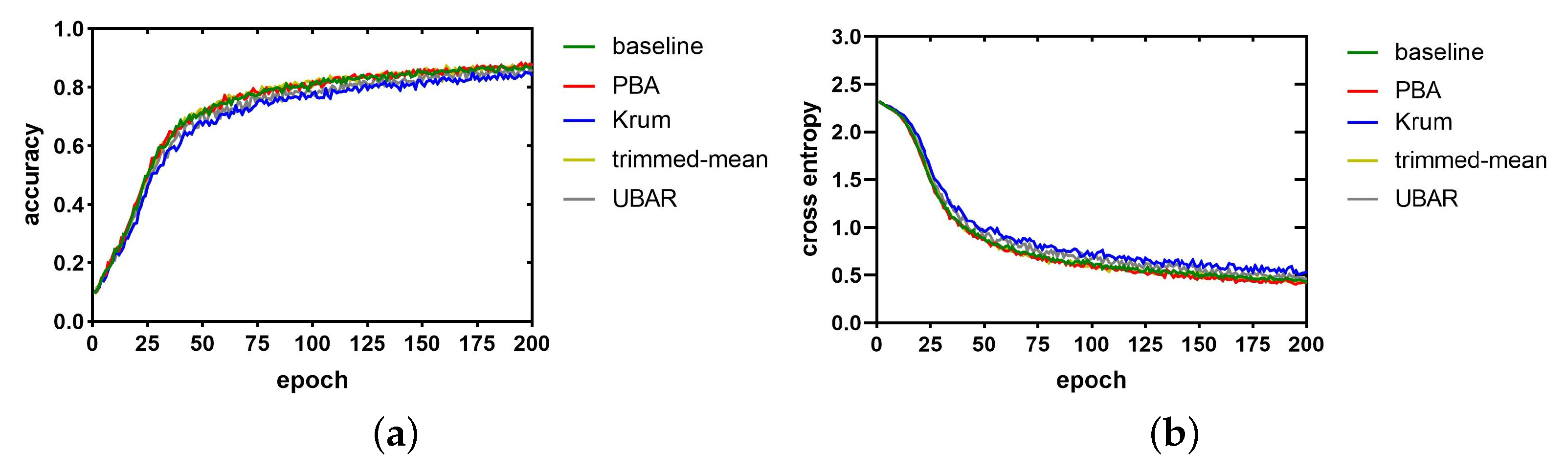 Electronics 12 02951 g003 Electronics 12 02951 g003