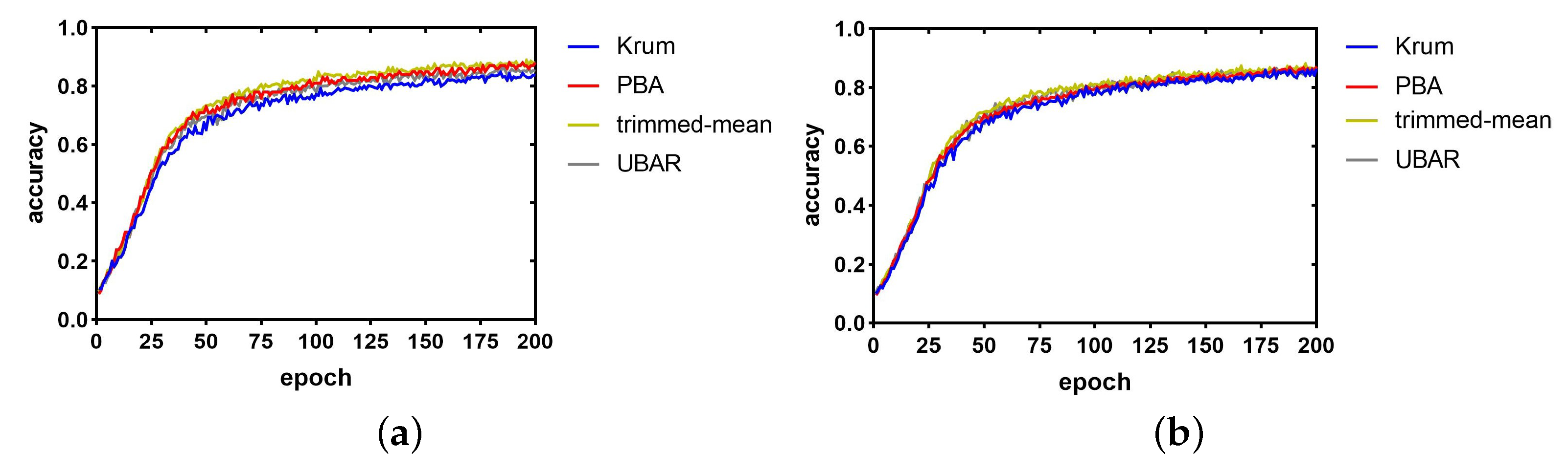 Electronics 12 02951 g004 Electronics 12 02951 g004