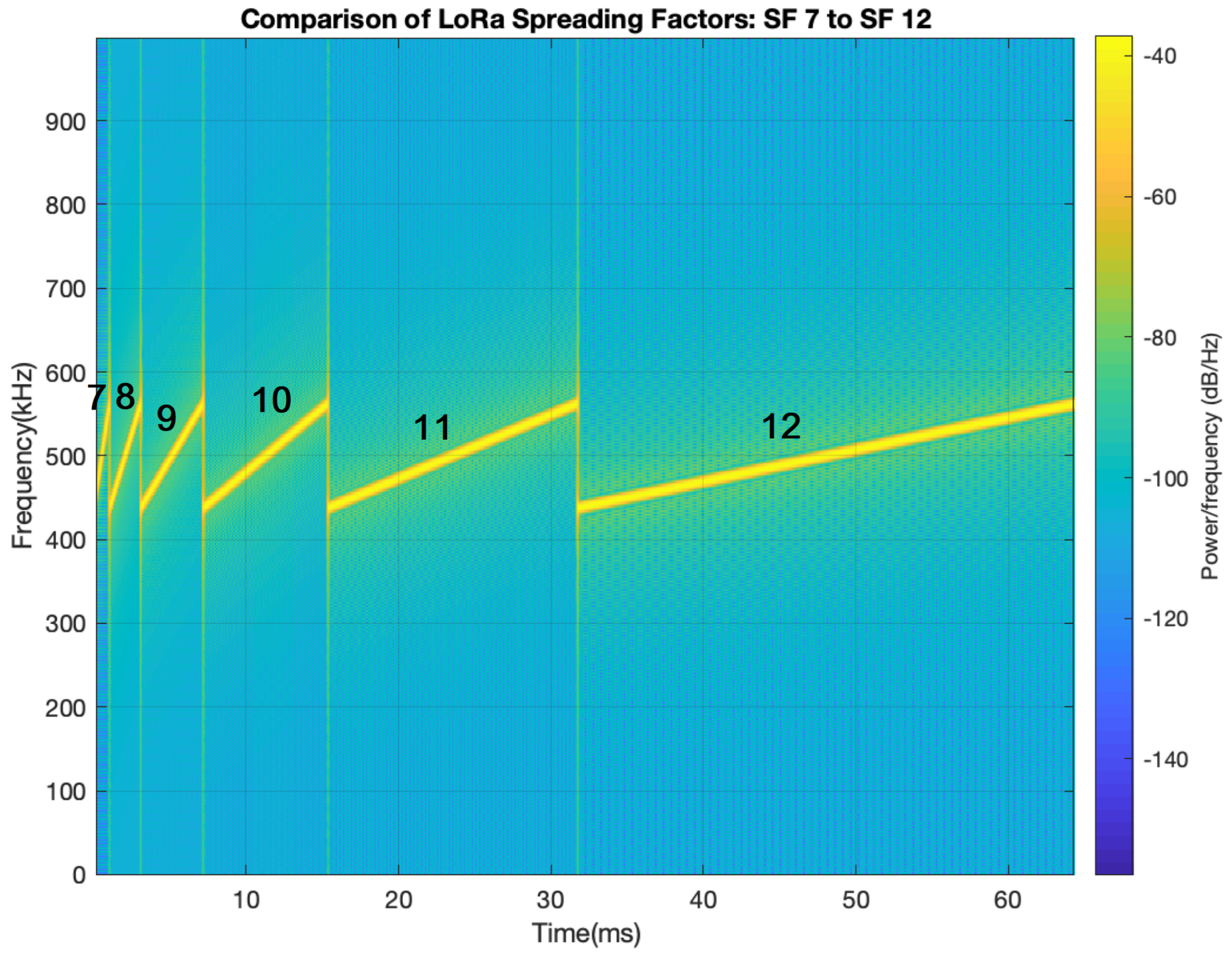 Electronics 12 02952 g001