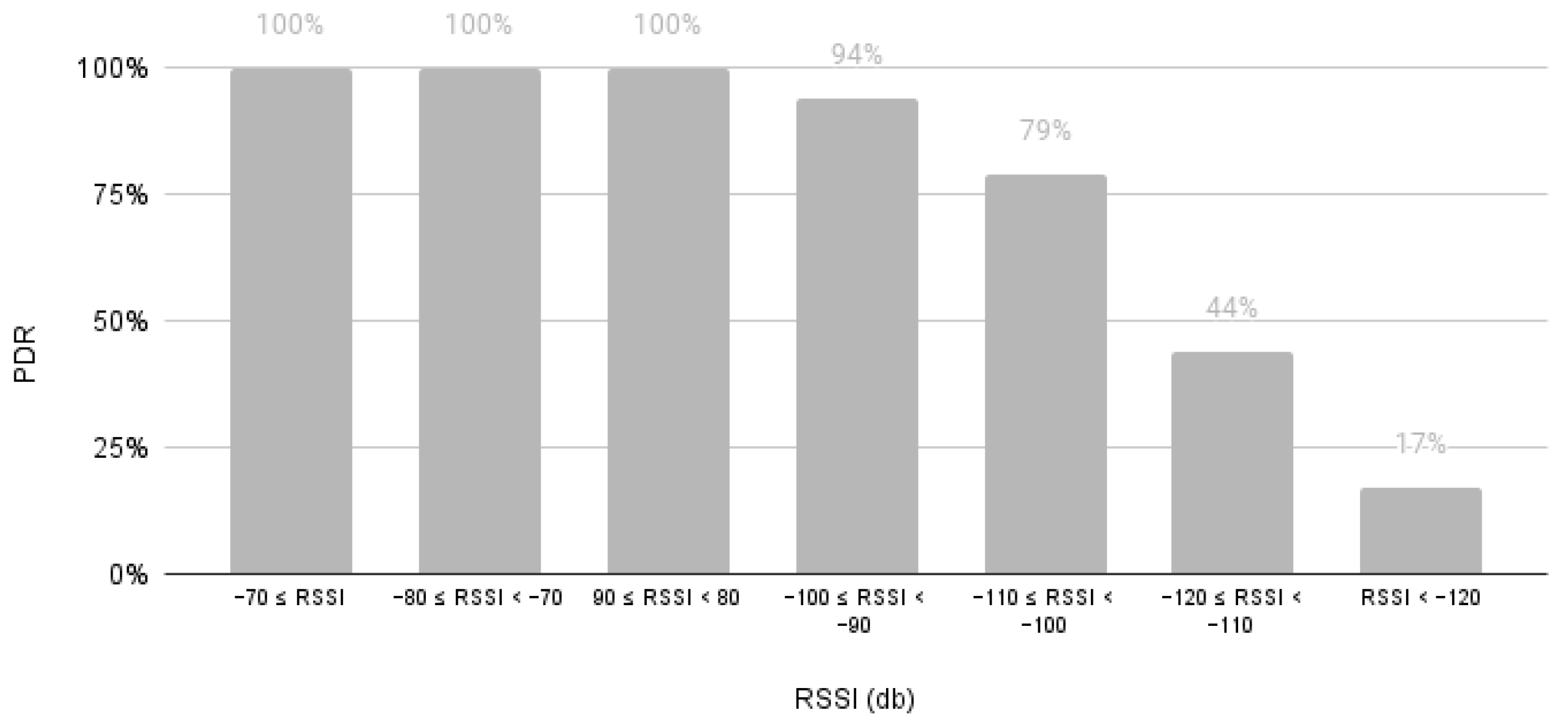 Electronics 12 02952 g006