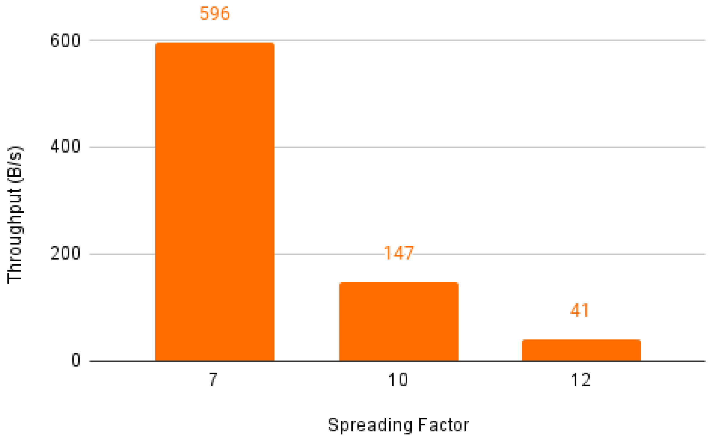 Electronics 12 02952 g009