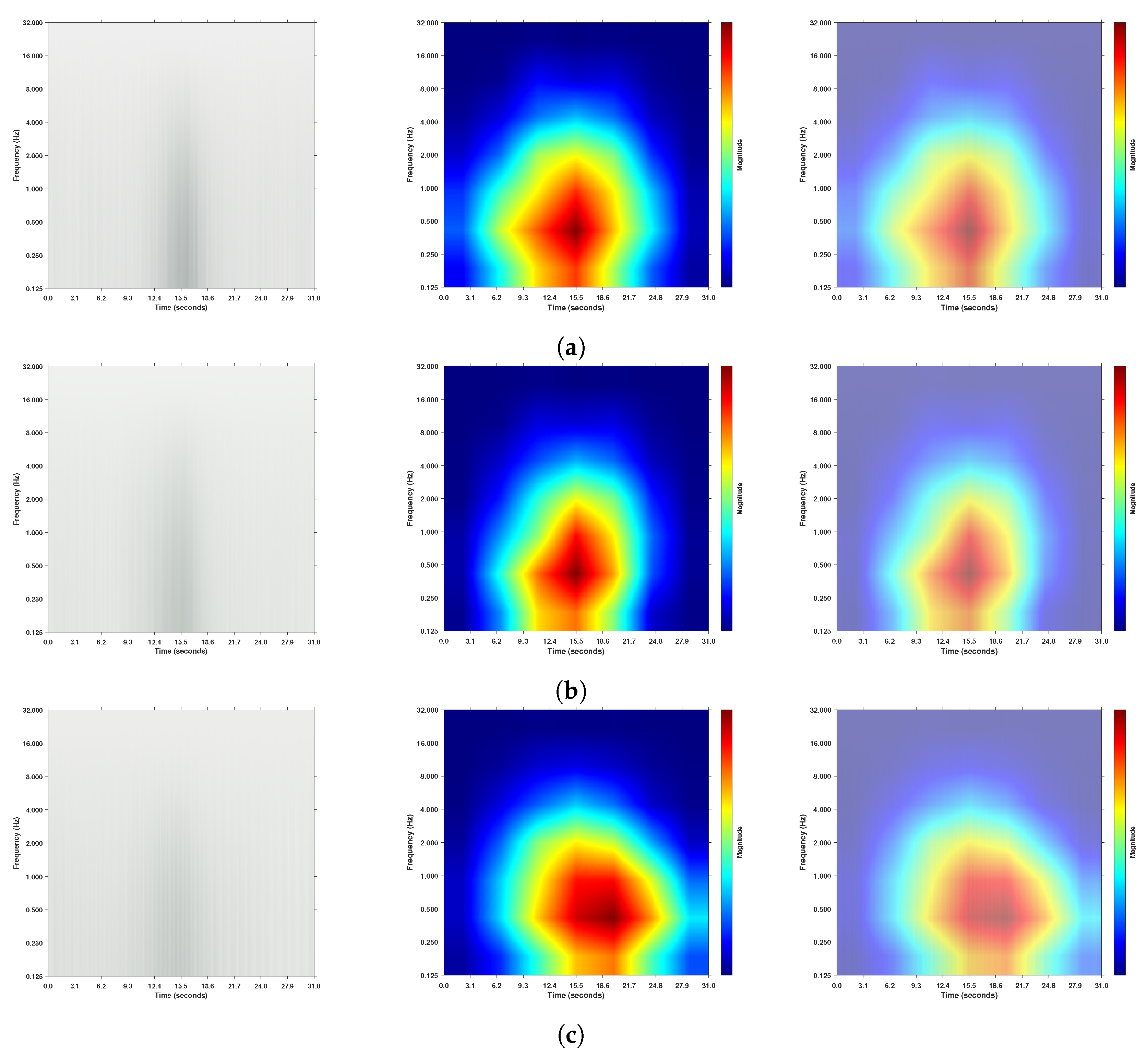 Electronics 12 02954 g007